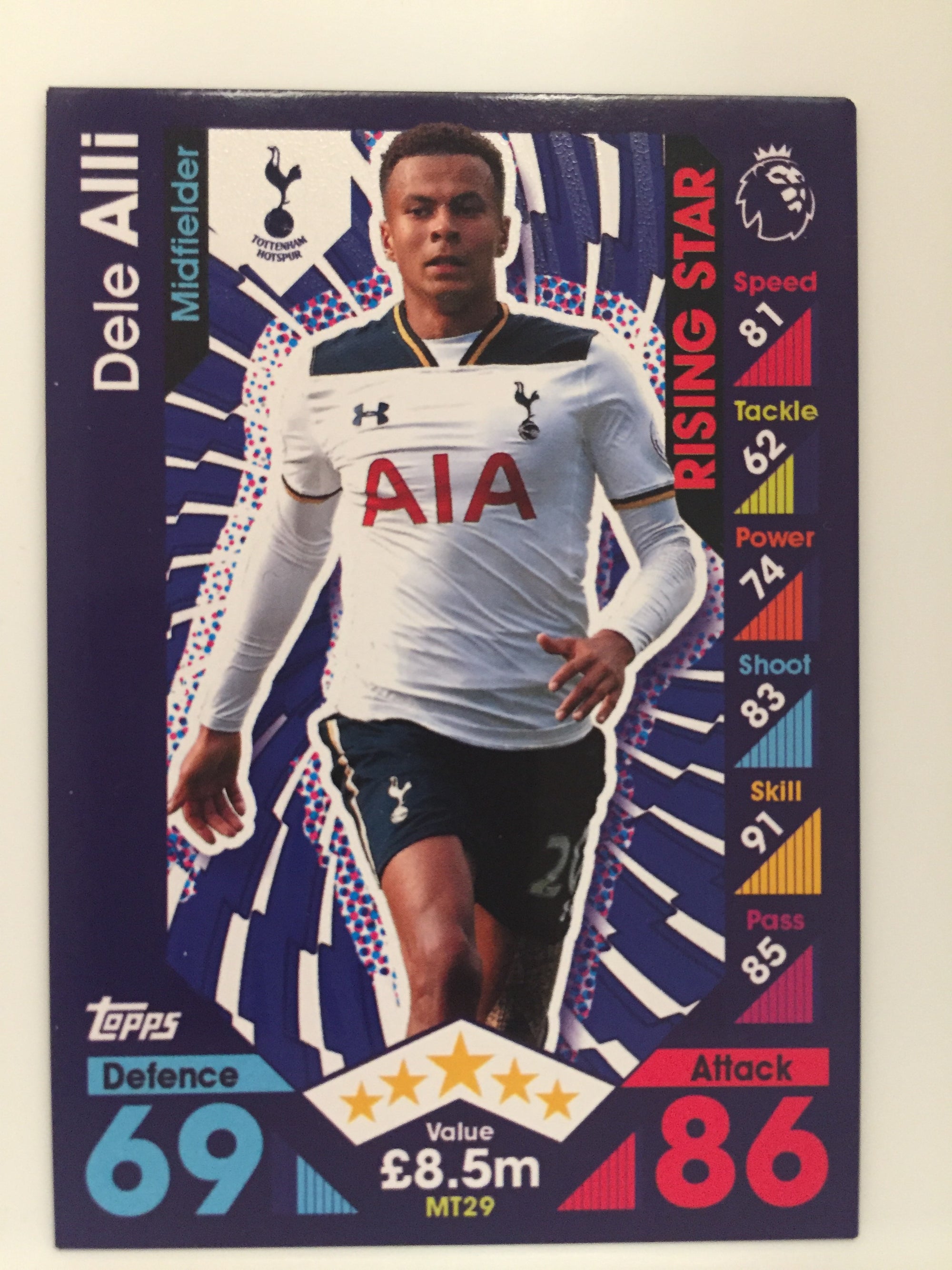 MT 29. DELE ALLI - TOTTENHAM - RISING STAR