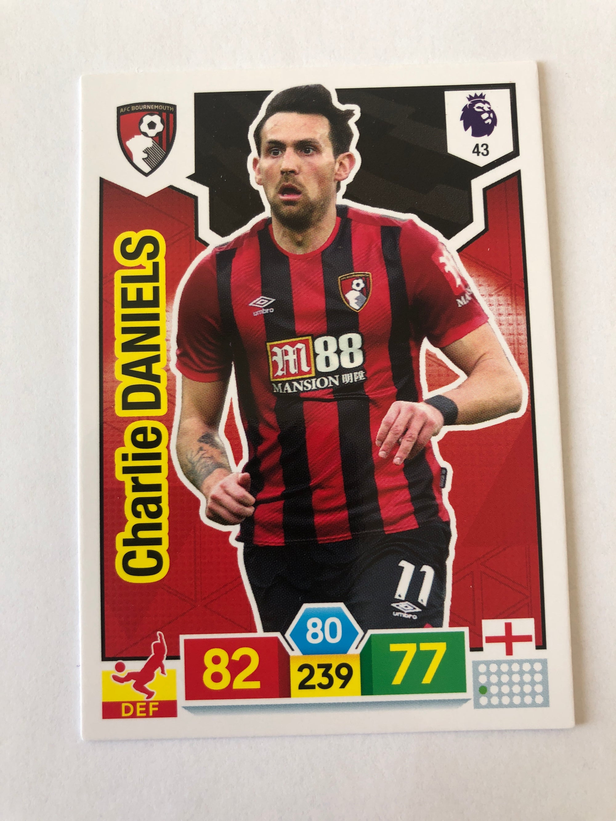 043. CHARLIE DANIELS - BOURNEMOUTH