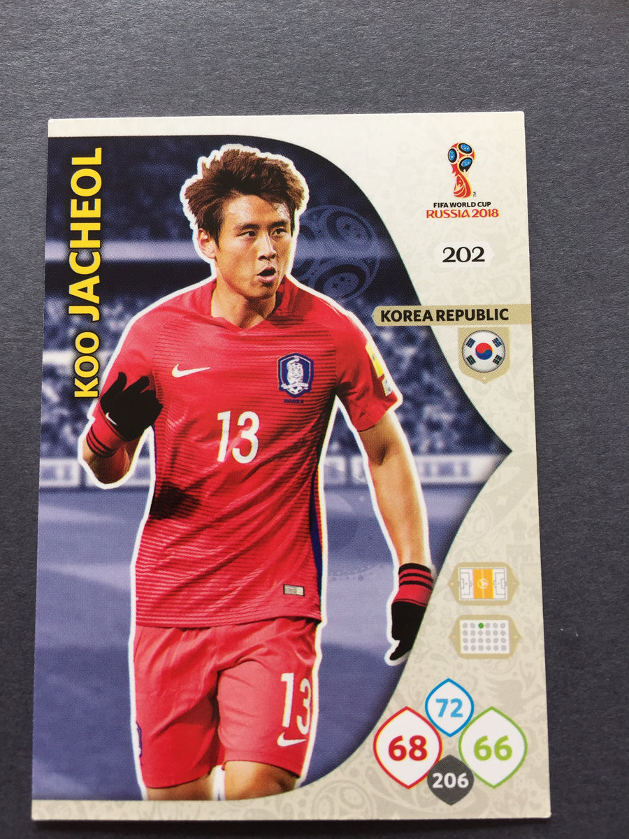 202. KOO JACHEOL - KOREA REPUBLIC