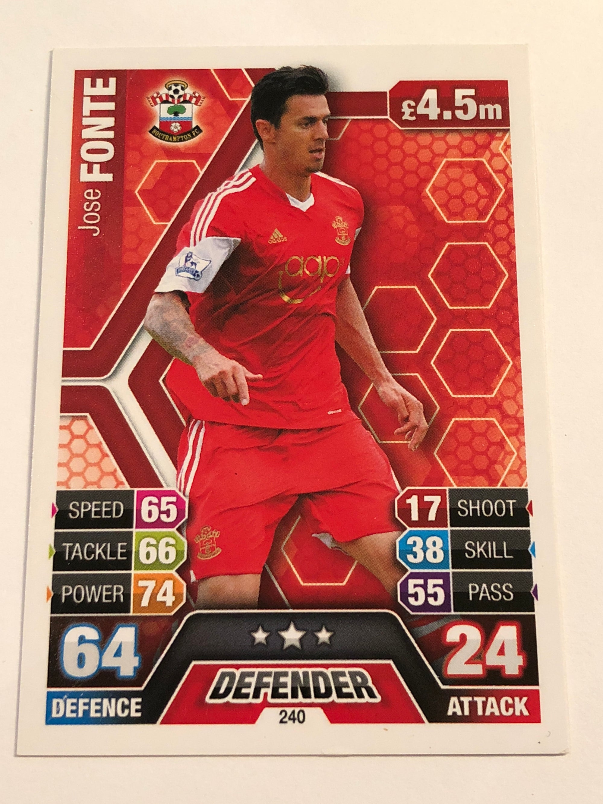 240. JOSE FONTE - SOUTHAMPTON