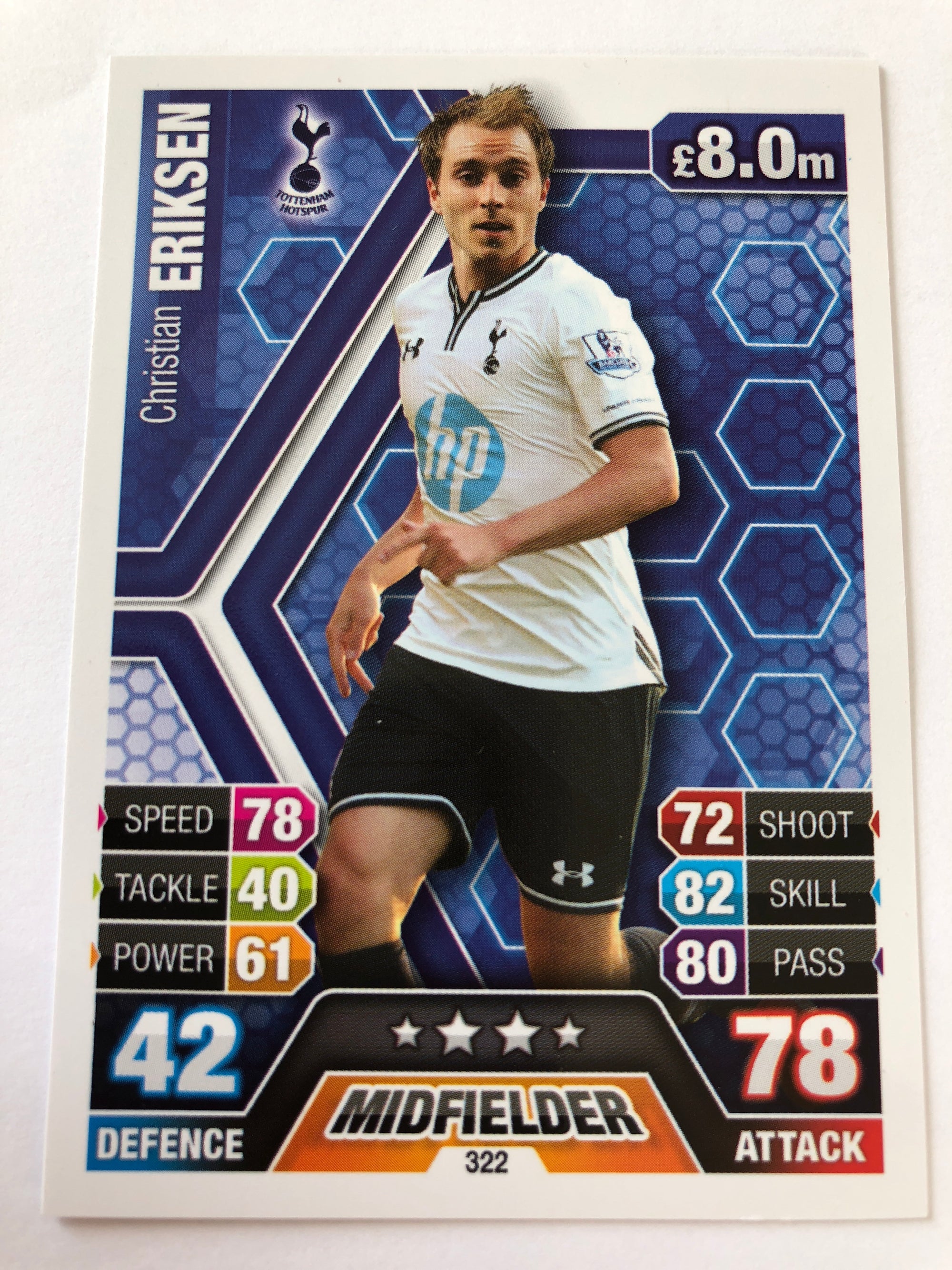 322. CHRISTIAN ERIKSEN - TOTTENHAM HOTSPUR