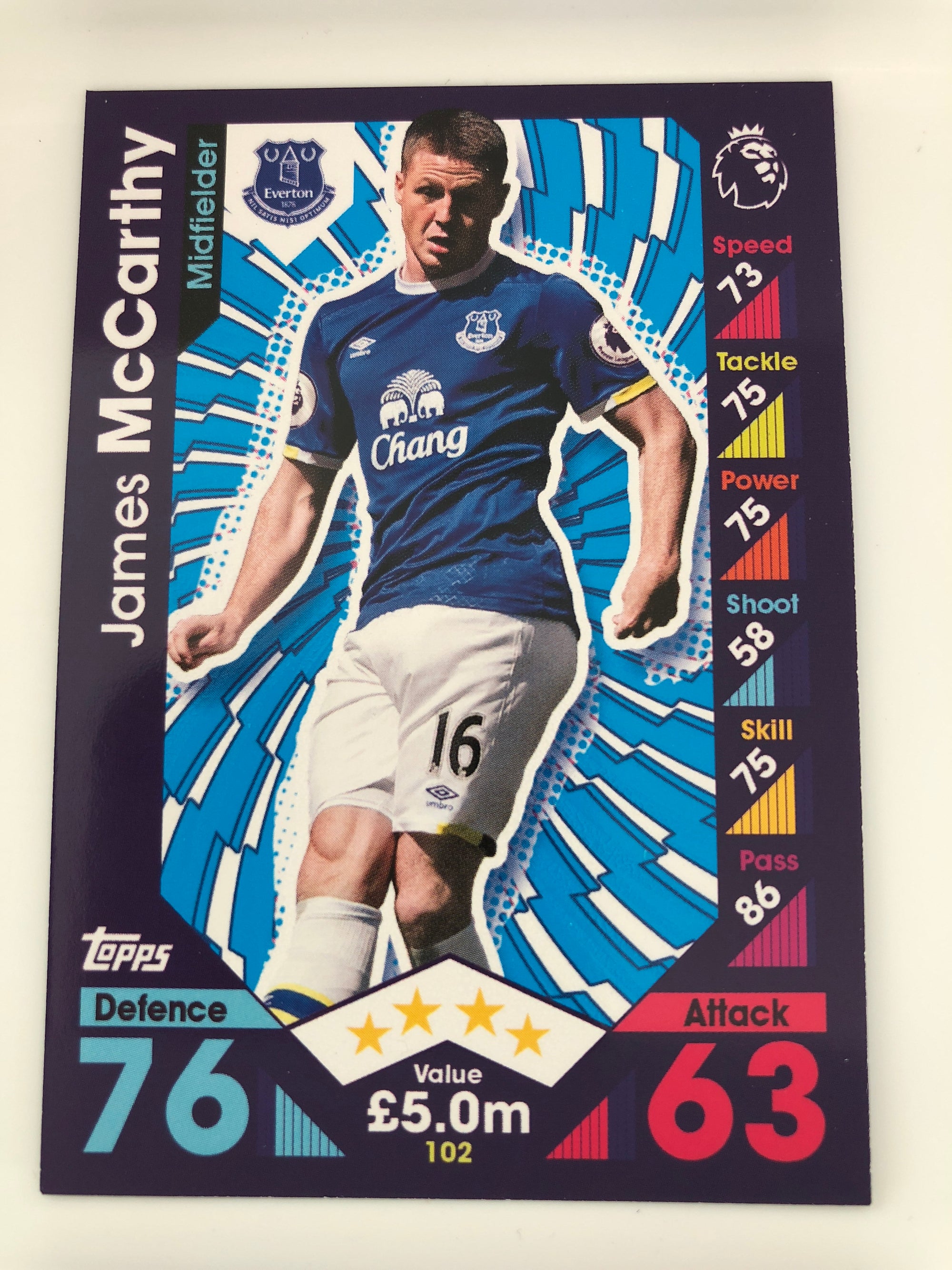 102. JAMES MCCARTHY - EVERTON