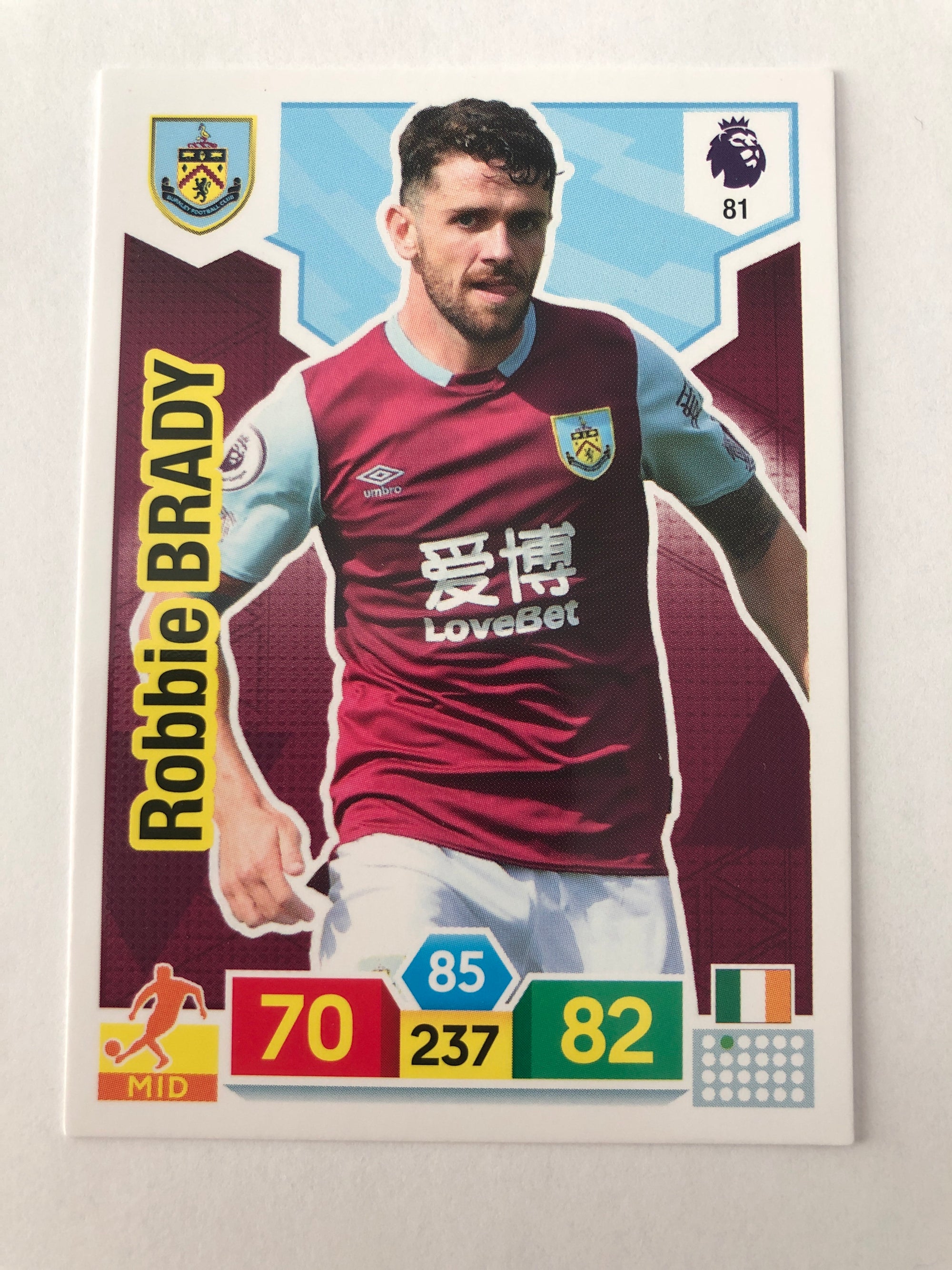 081. ROBBIE BRADY - BURNLEY