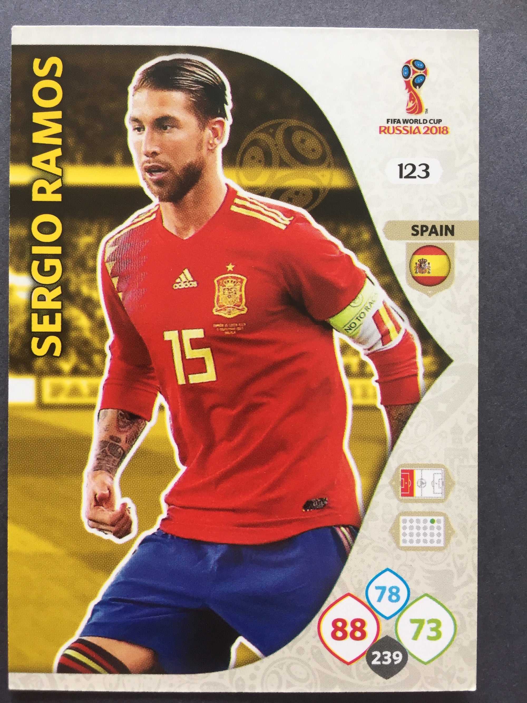 123. SERGIO RAMOS - SPAIN