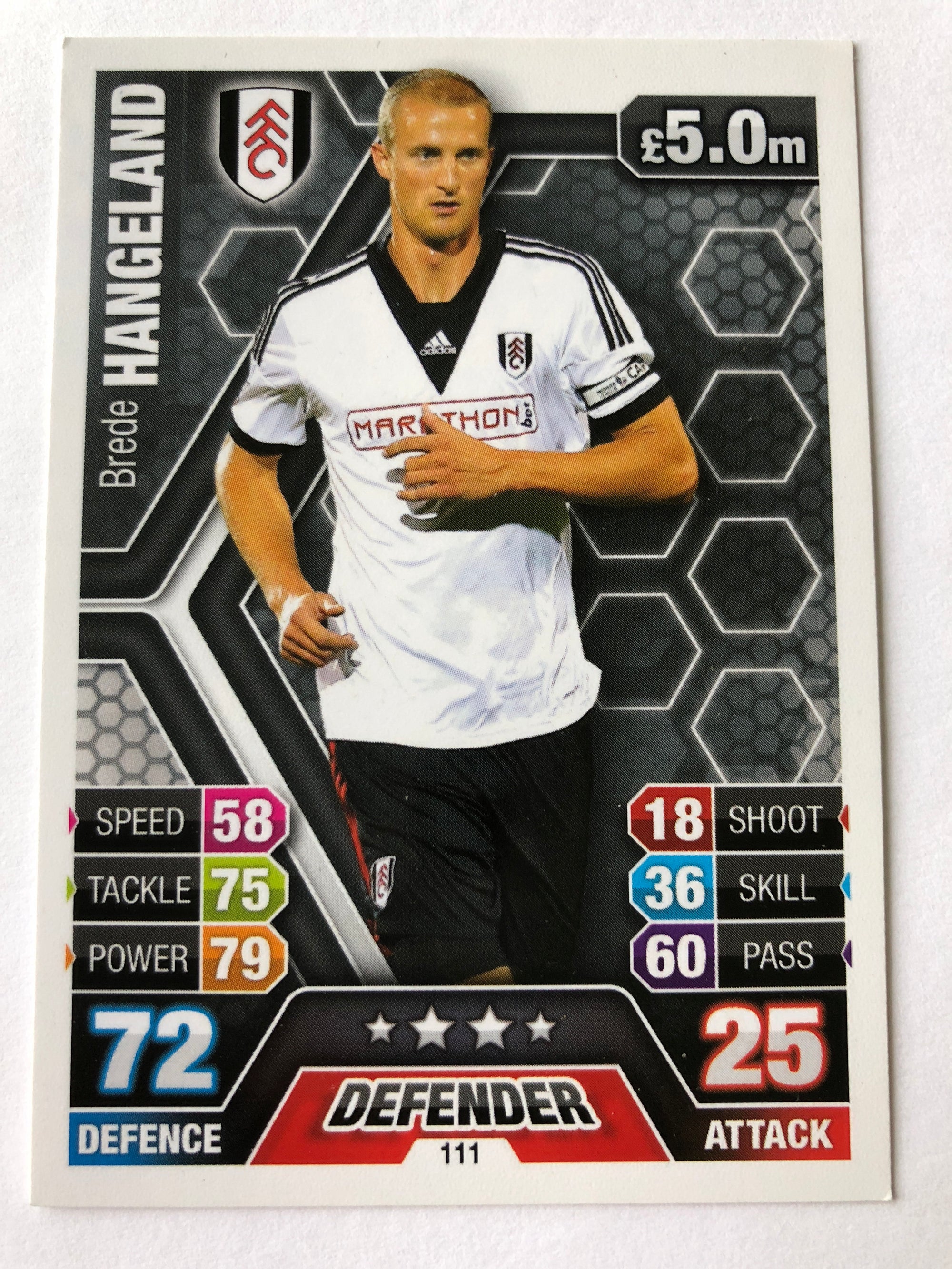 111. BREDE HANGELAND - FULHAM