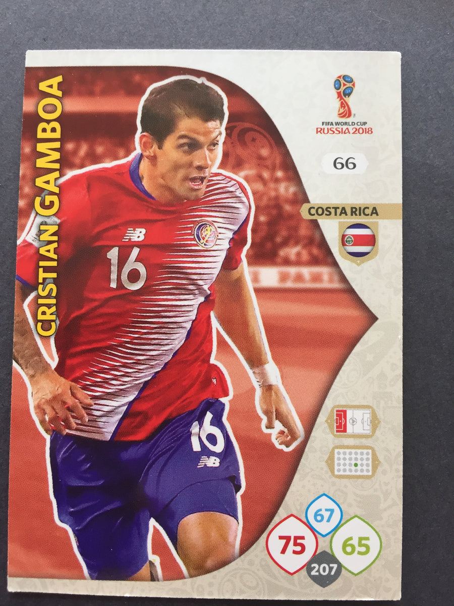 066. CRISTIAN GAMBOA - COSTA RICA