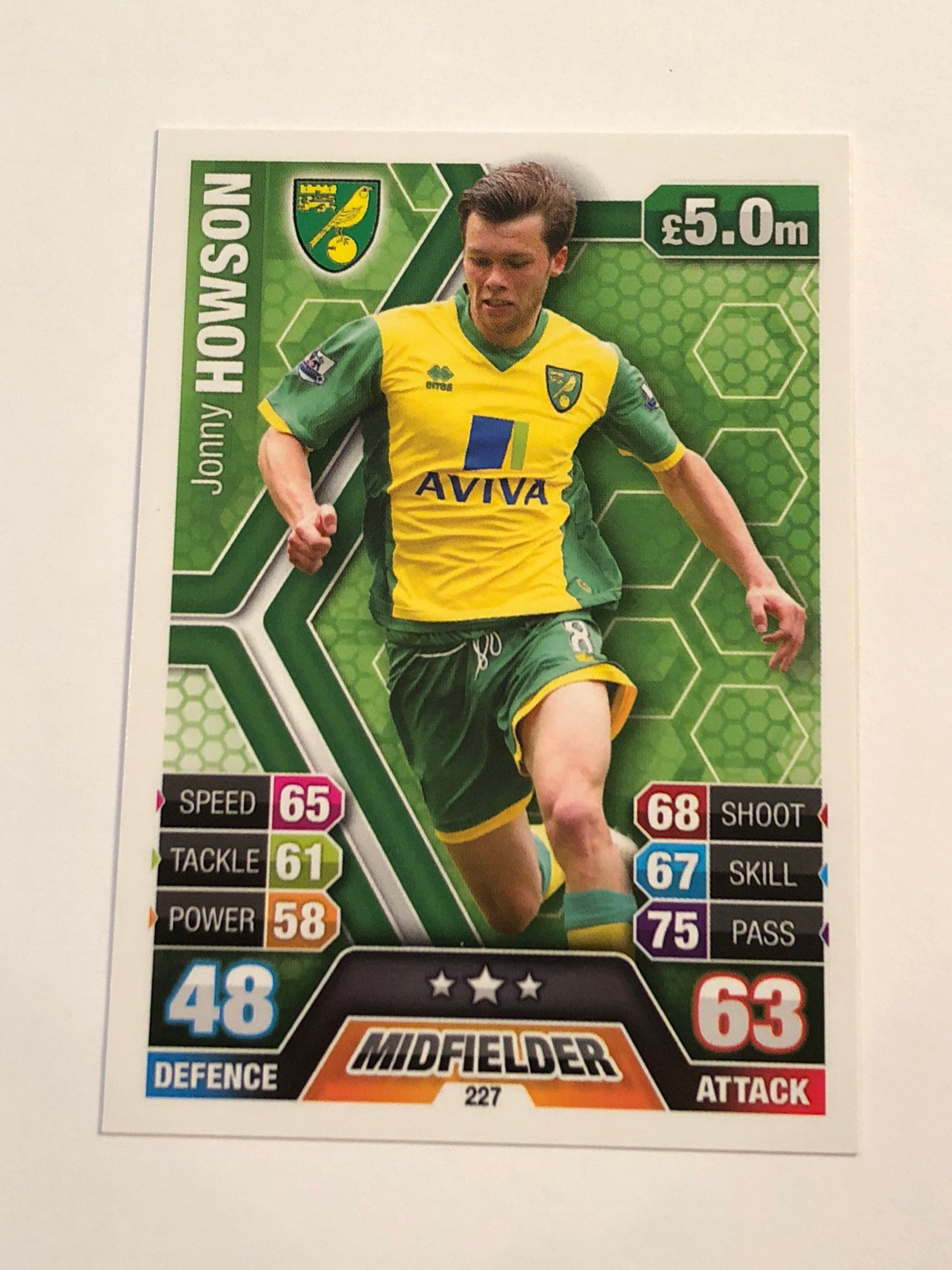 227. JONNY HOWSON - NORWICH CITY