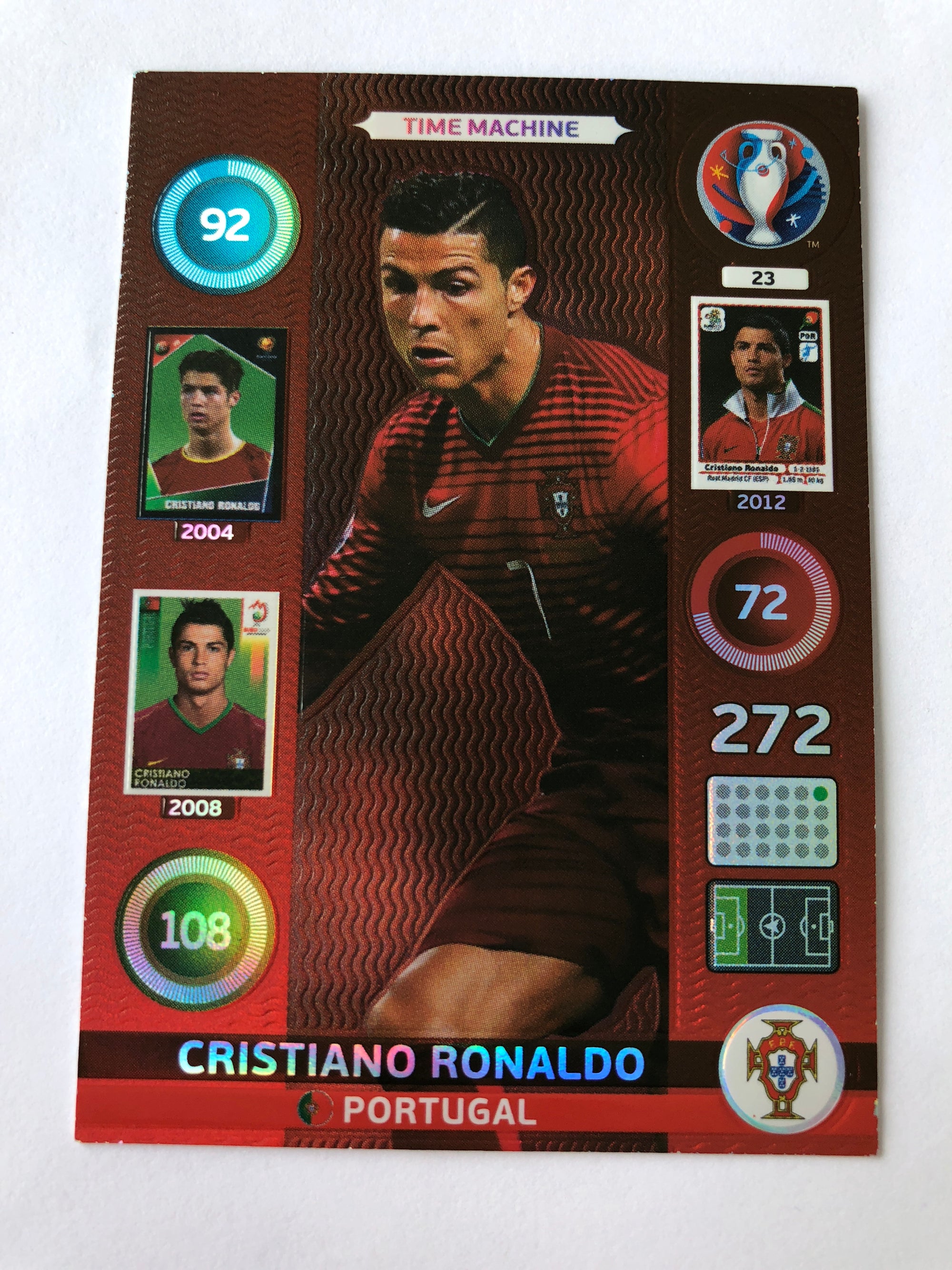 023. CRISTIANO RONALDO - PORTUGAL - TIME MACHINE