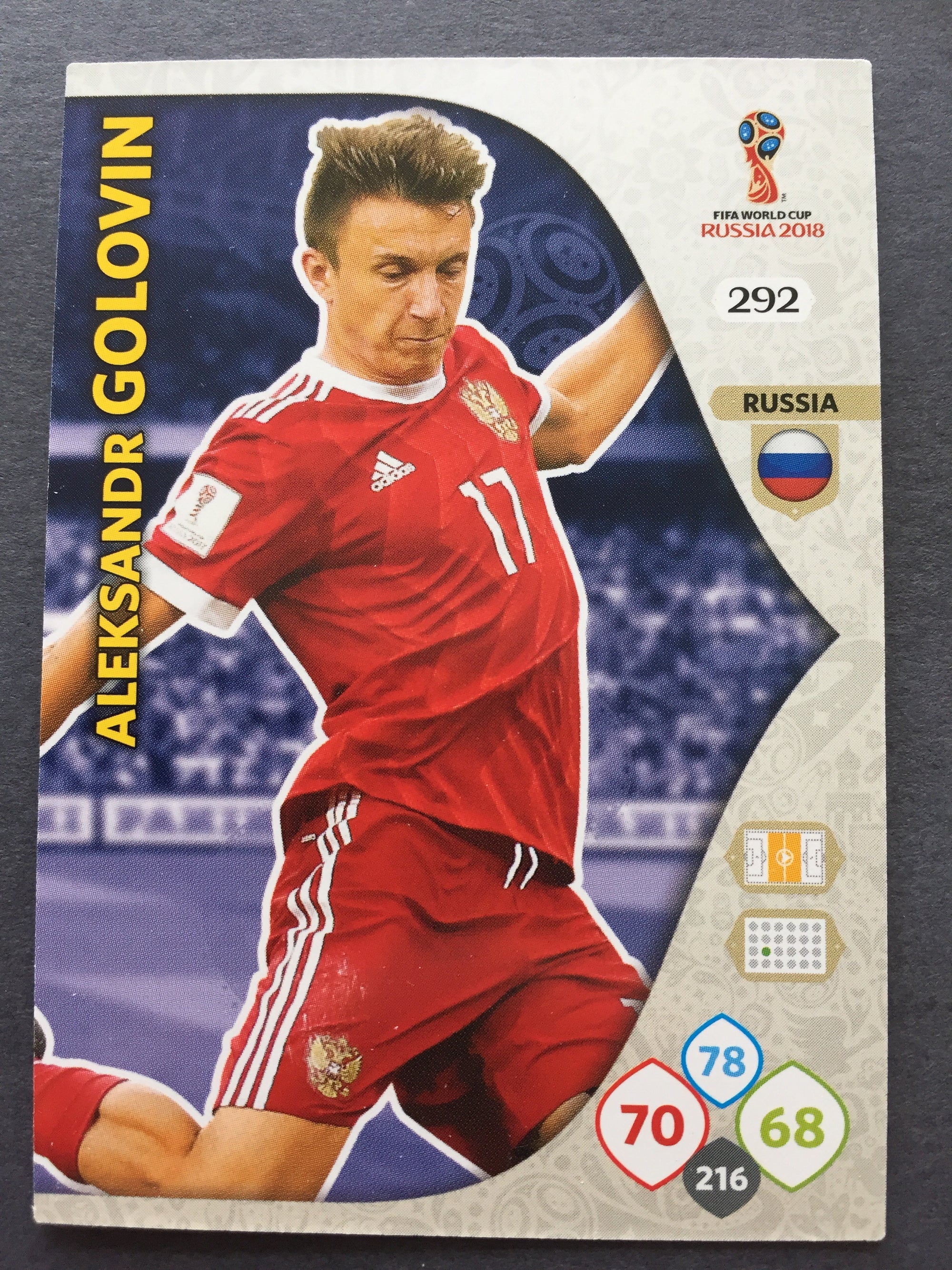 292. ALEKSANDR GOLOVIN - RUSSIA