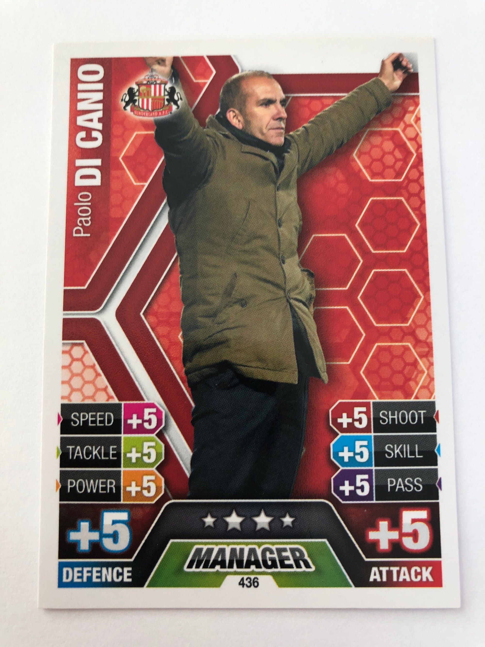 436. PAOLO DI CANIO - SUNDERLAND - MANAGER