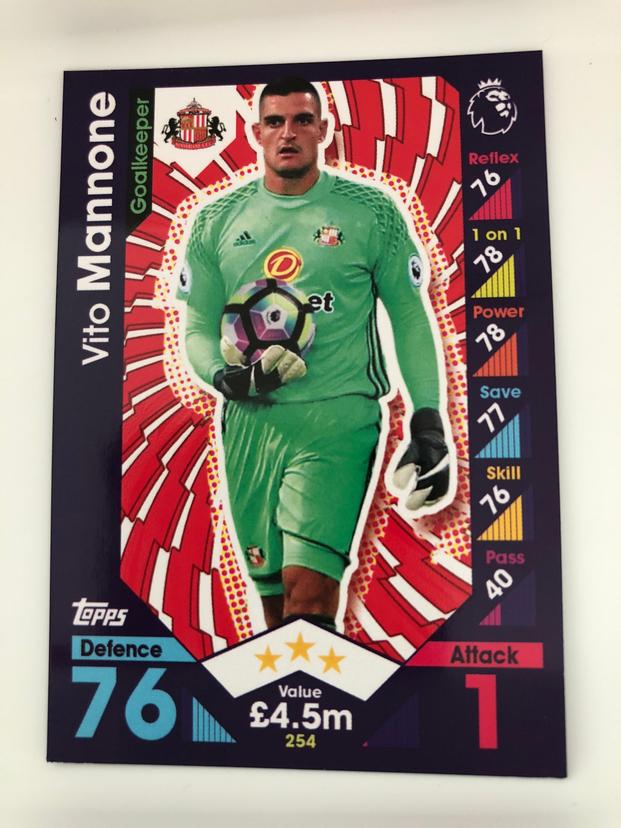 254. VITO MANNONE - SUNDERLAND