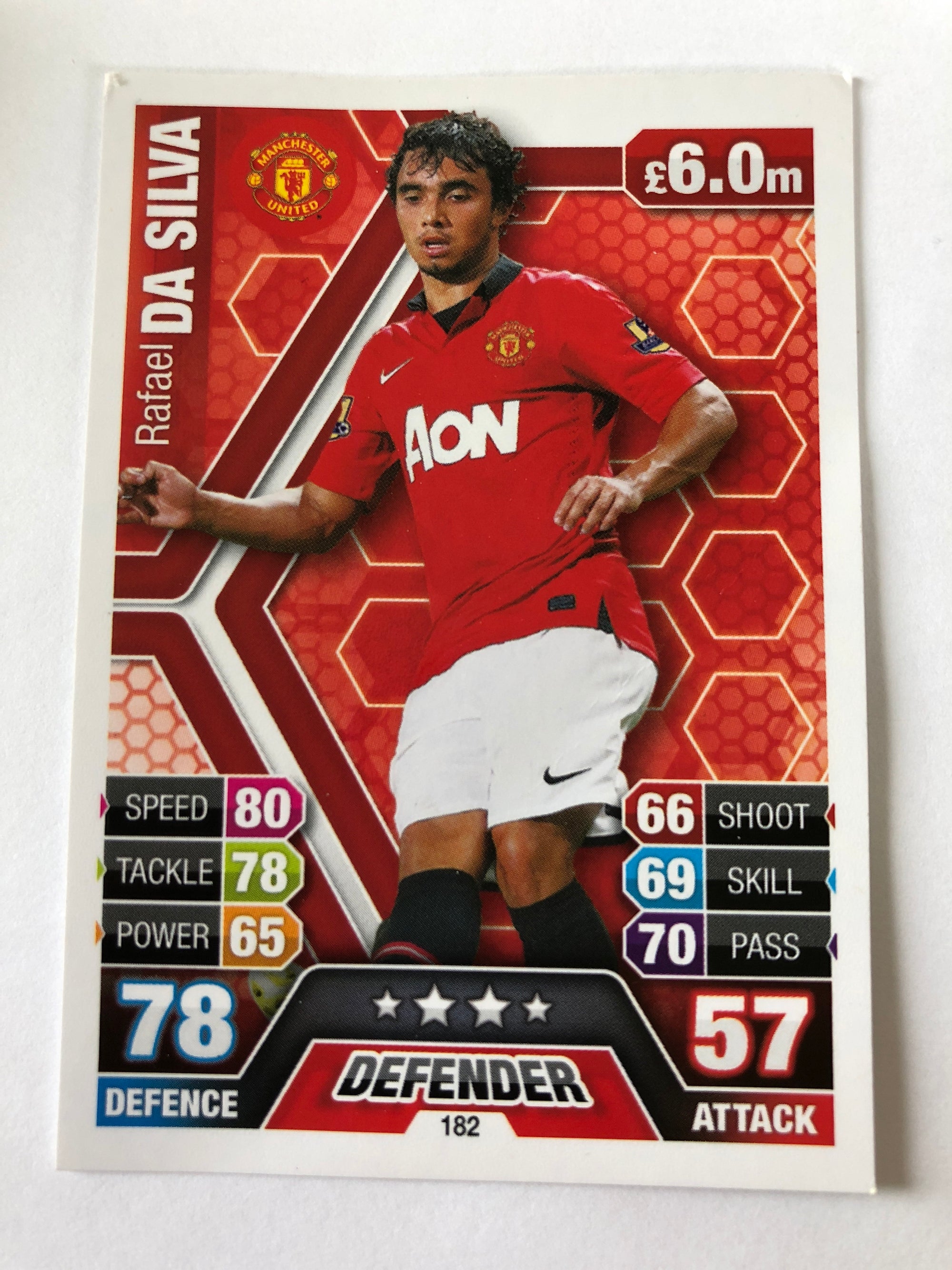 182. RAFAEL DA SILVA - MANCHESTER UNITED