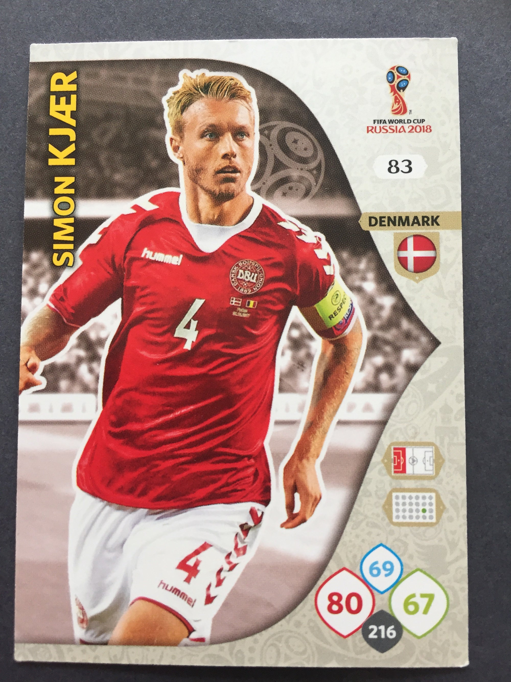 083. SIMON KJÆR - DENMARK