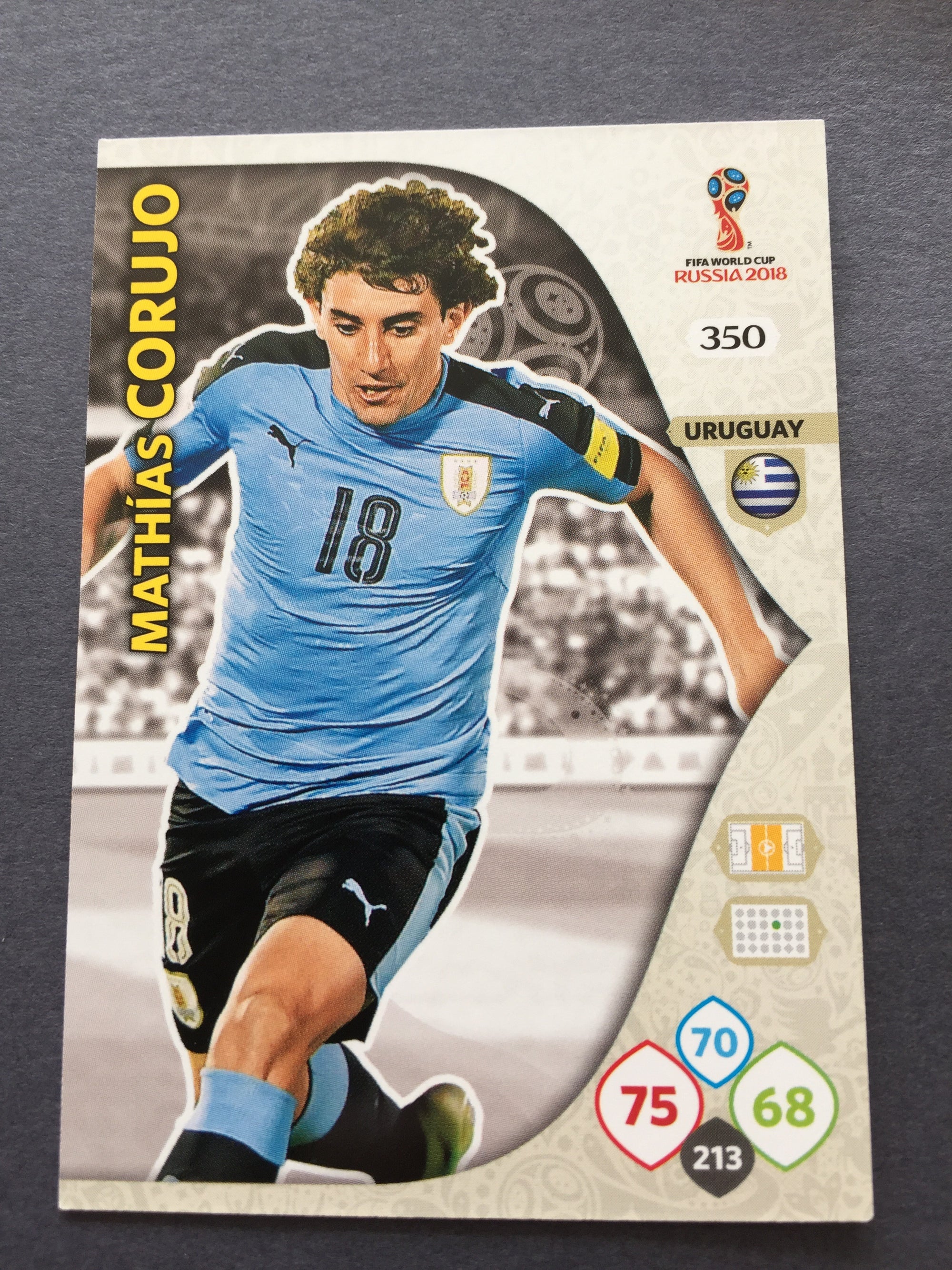 350. MATHIAS CORUJO - URUGUAY