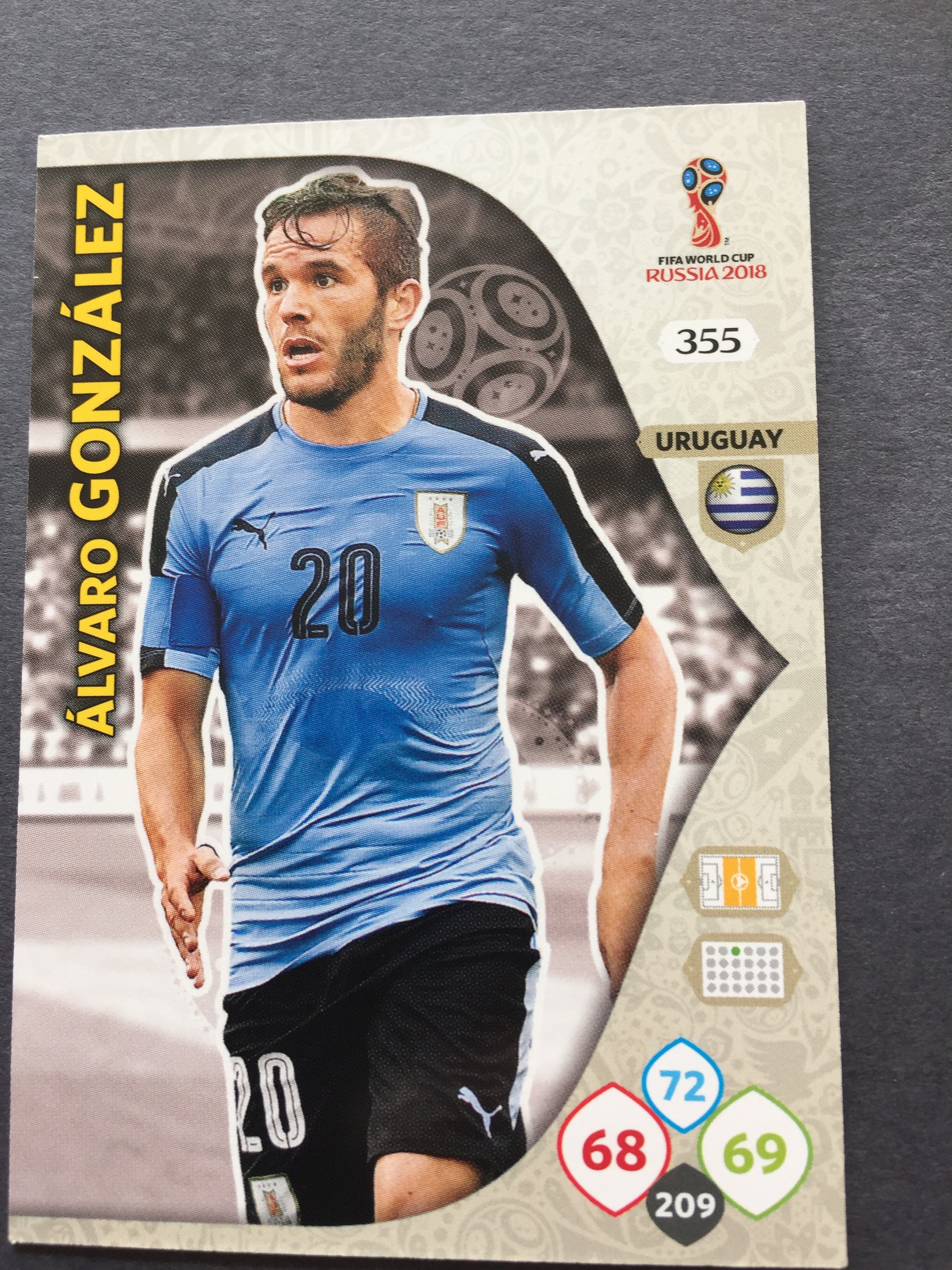 355. ALVARO GONZALEZ - URUGUAY
