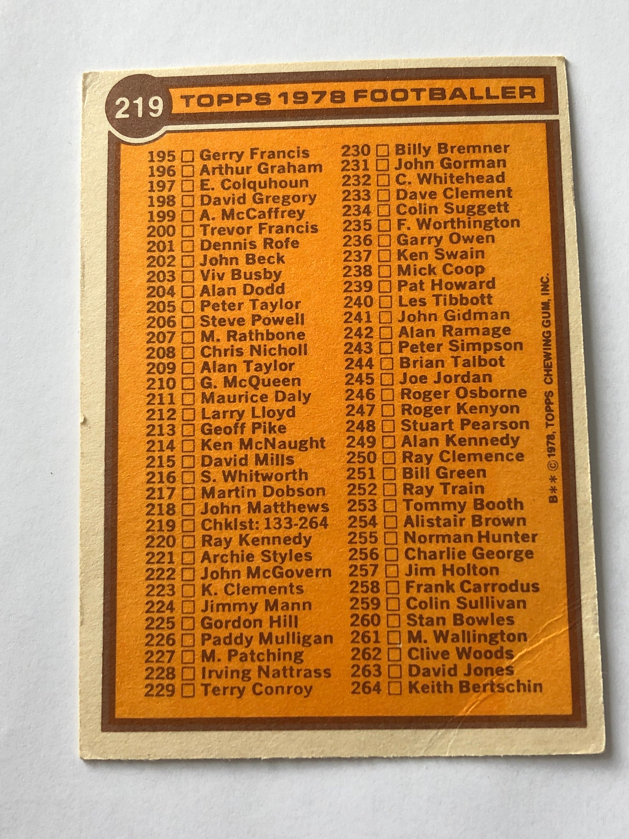 219. CHECKLIST - UKRYSSET