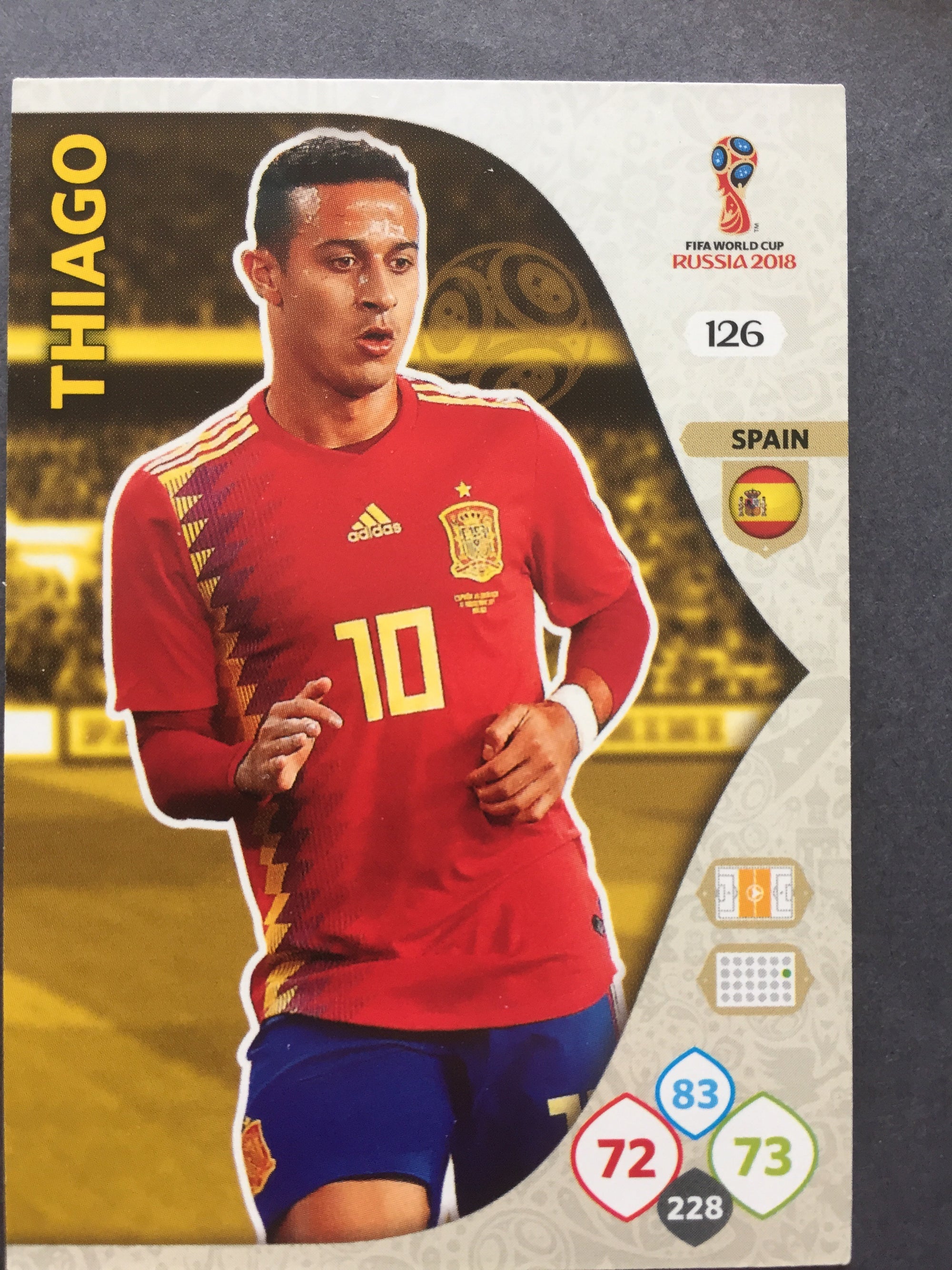 126. THIAGO -SPAIN
