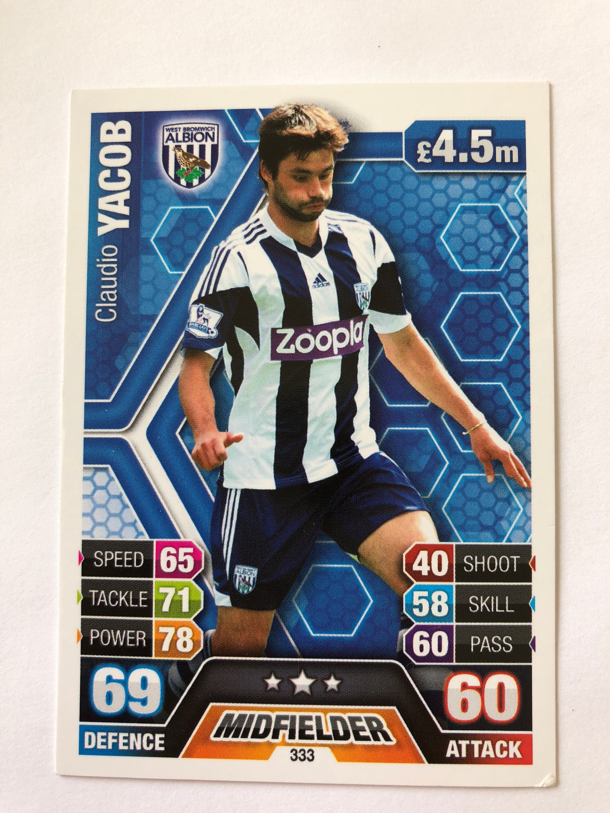 333. CLAUDIO YACOB - WEST BROMWICH ALBION