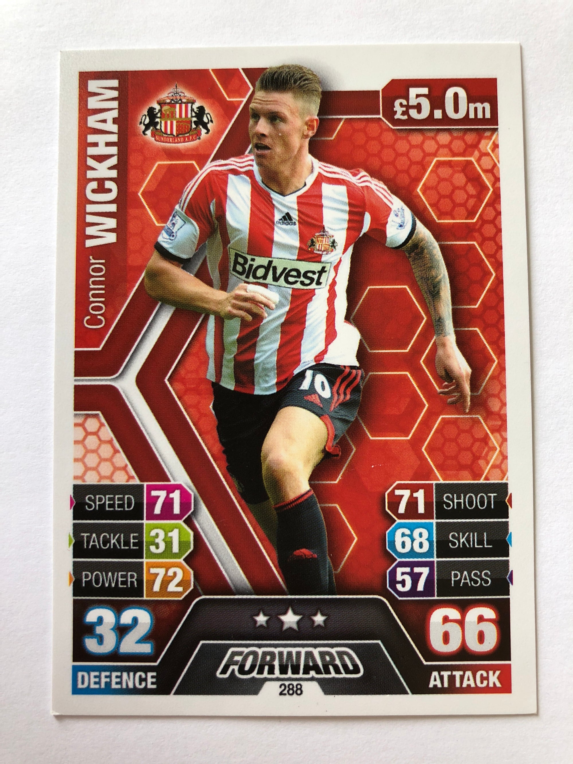 288. CONNOR WICKHAM - SUNDERLAND