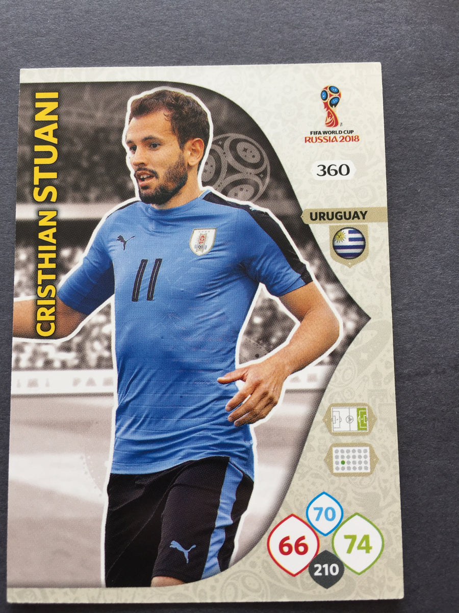360. CRISTHIAN STUANI - URUGUAY
