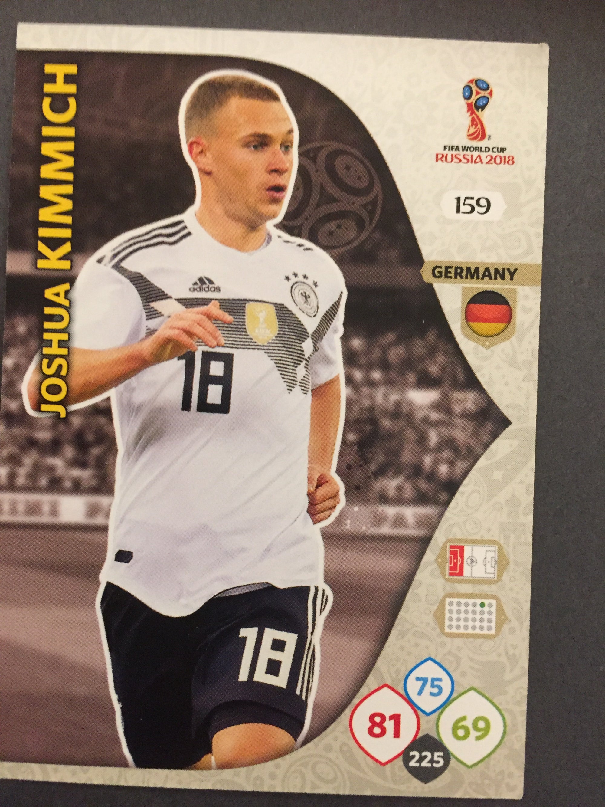 159. JOSHUA KIMMICH - GERMANY