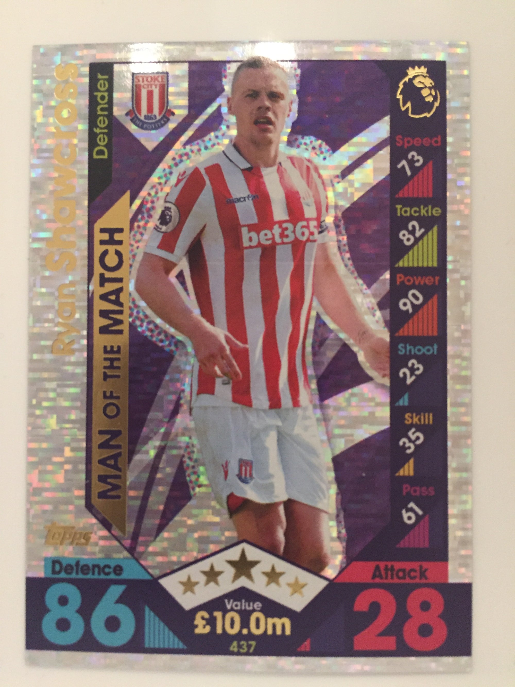 437. RYAN SHAWCROSS - STOKE CITY - MAN OF THE MATCH