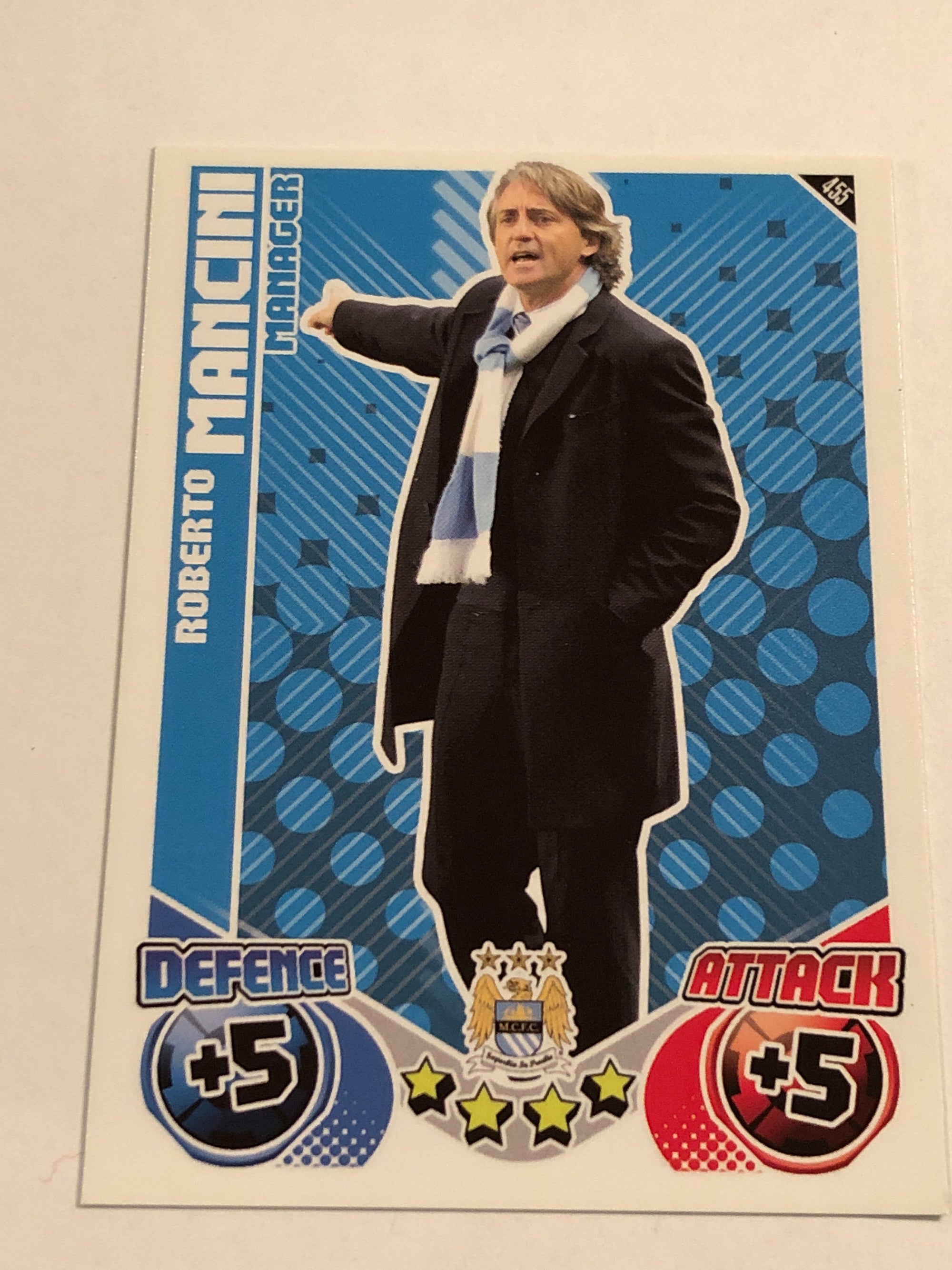 455. ROBERTO MANCINI - MANCHESTER CITY - MANAGER