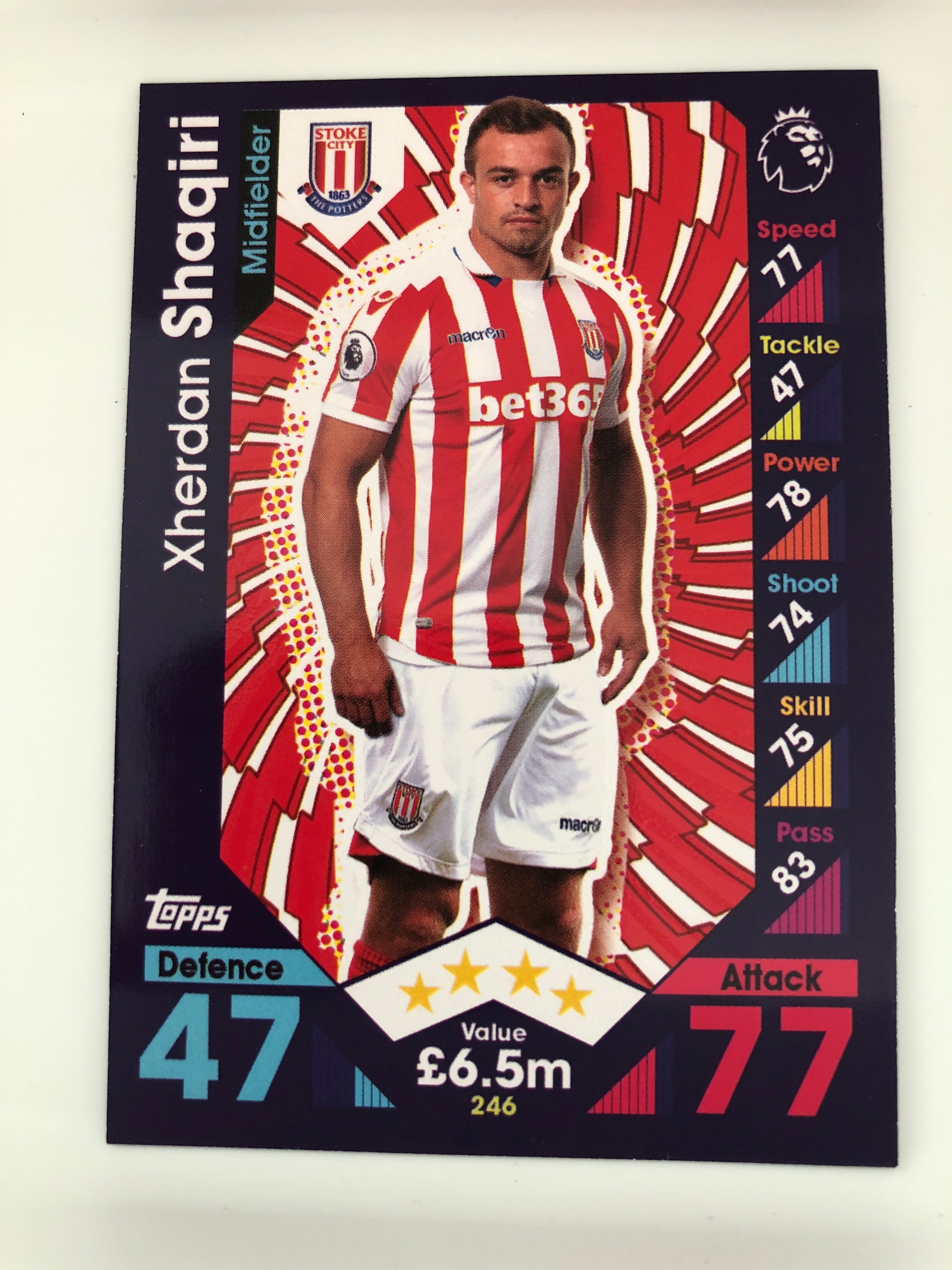246. XHERDAN SHAQIRI - STOKE CITY