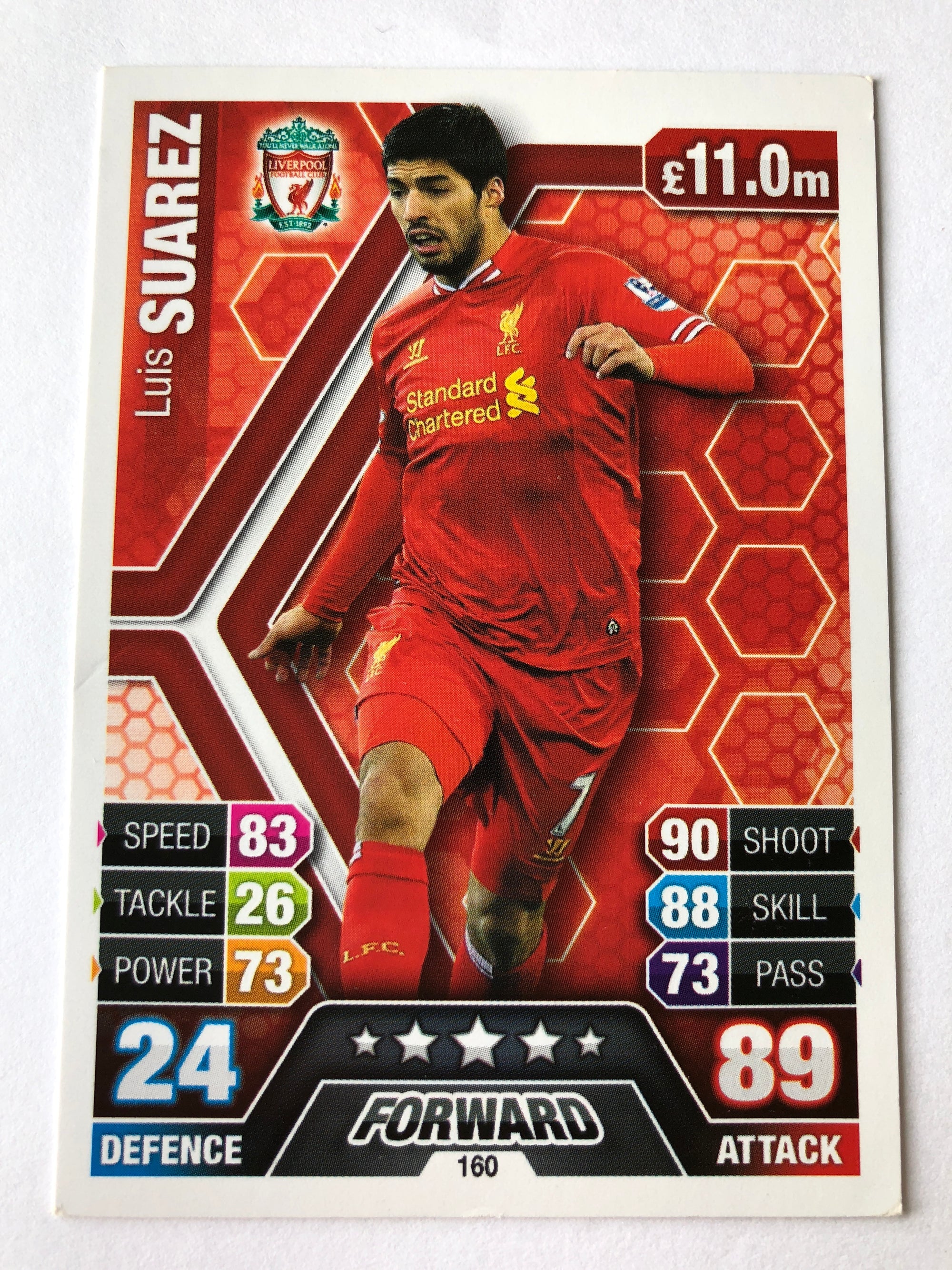 160. LUIS SUAREZ - LIVERPOOL