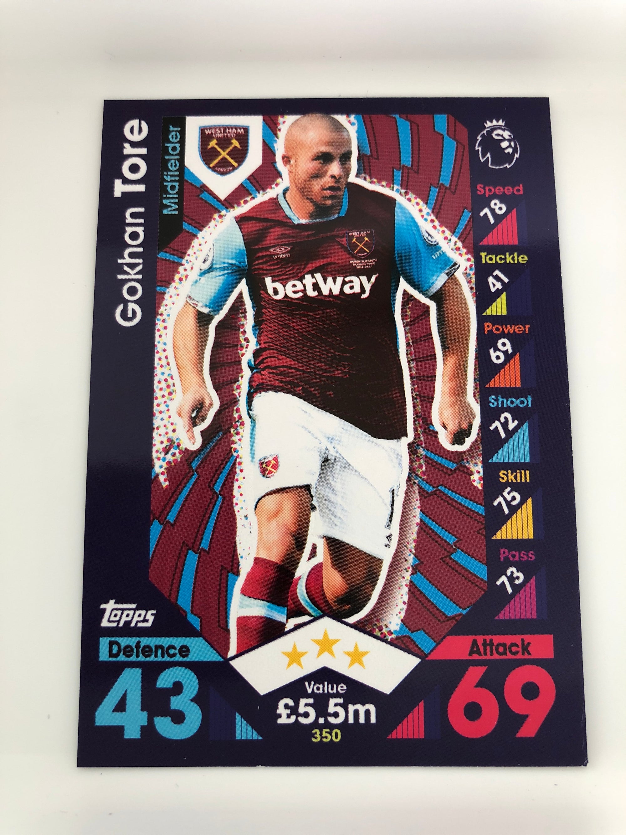 350. GOKHAN TORE - WEST HAM UNITED