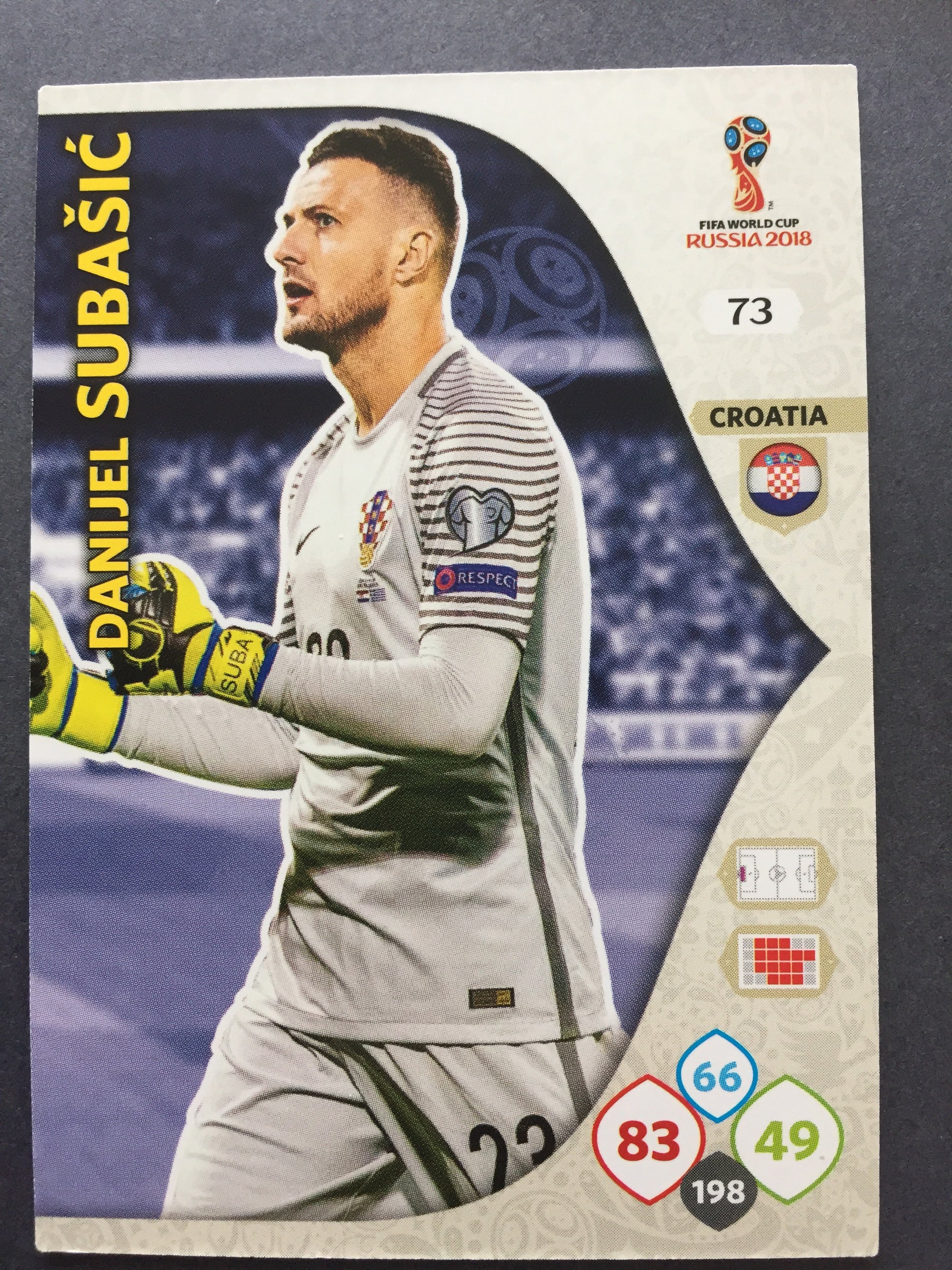 073. DANIEL SUBASIC - CROATIA