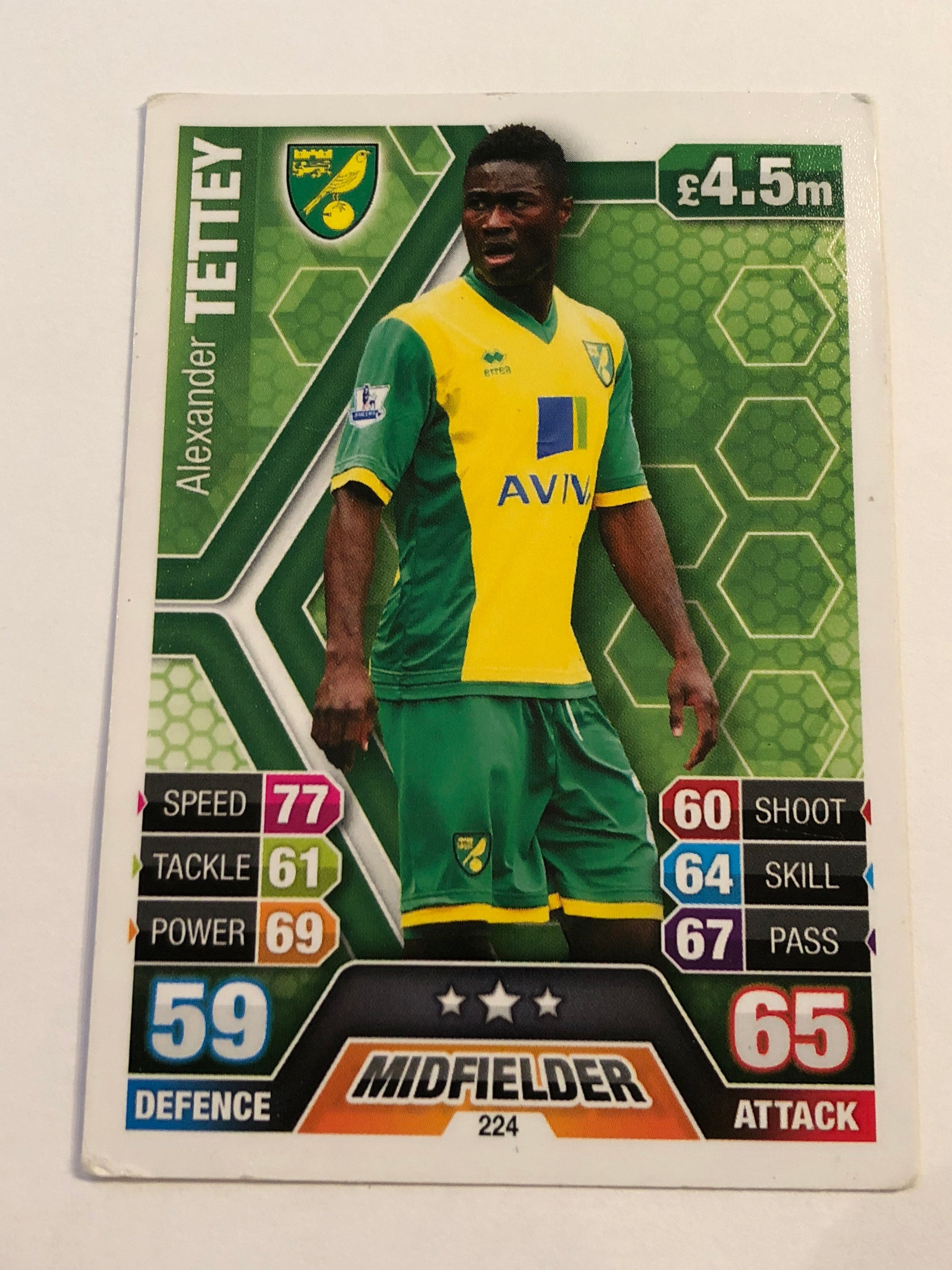 224. ALEXANDER TETTEY - NORWICH CITY