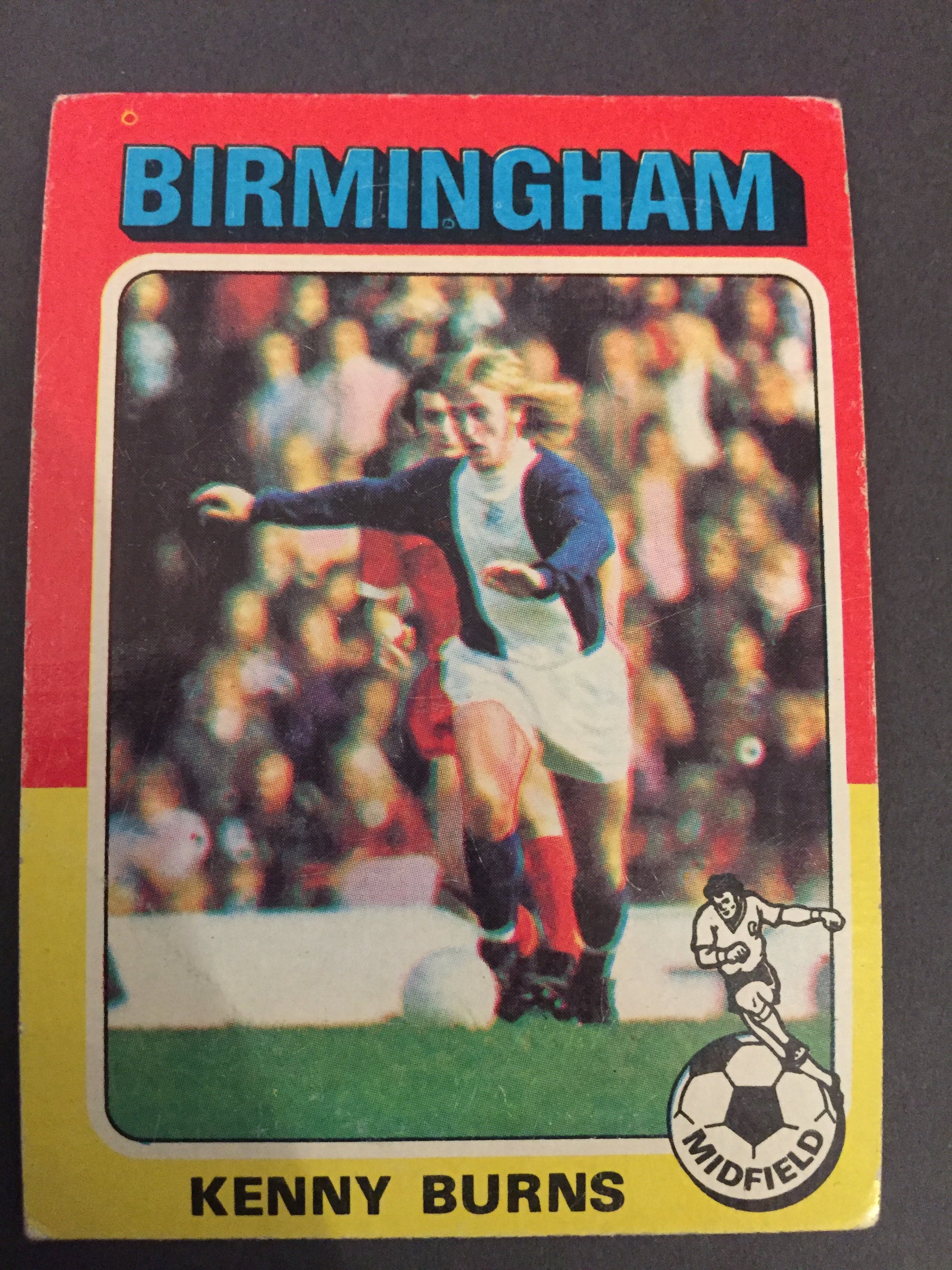 188. Kenny Burns - Birmingham City