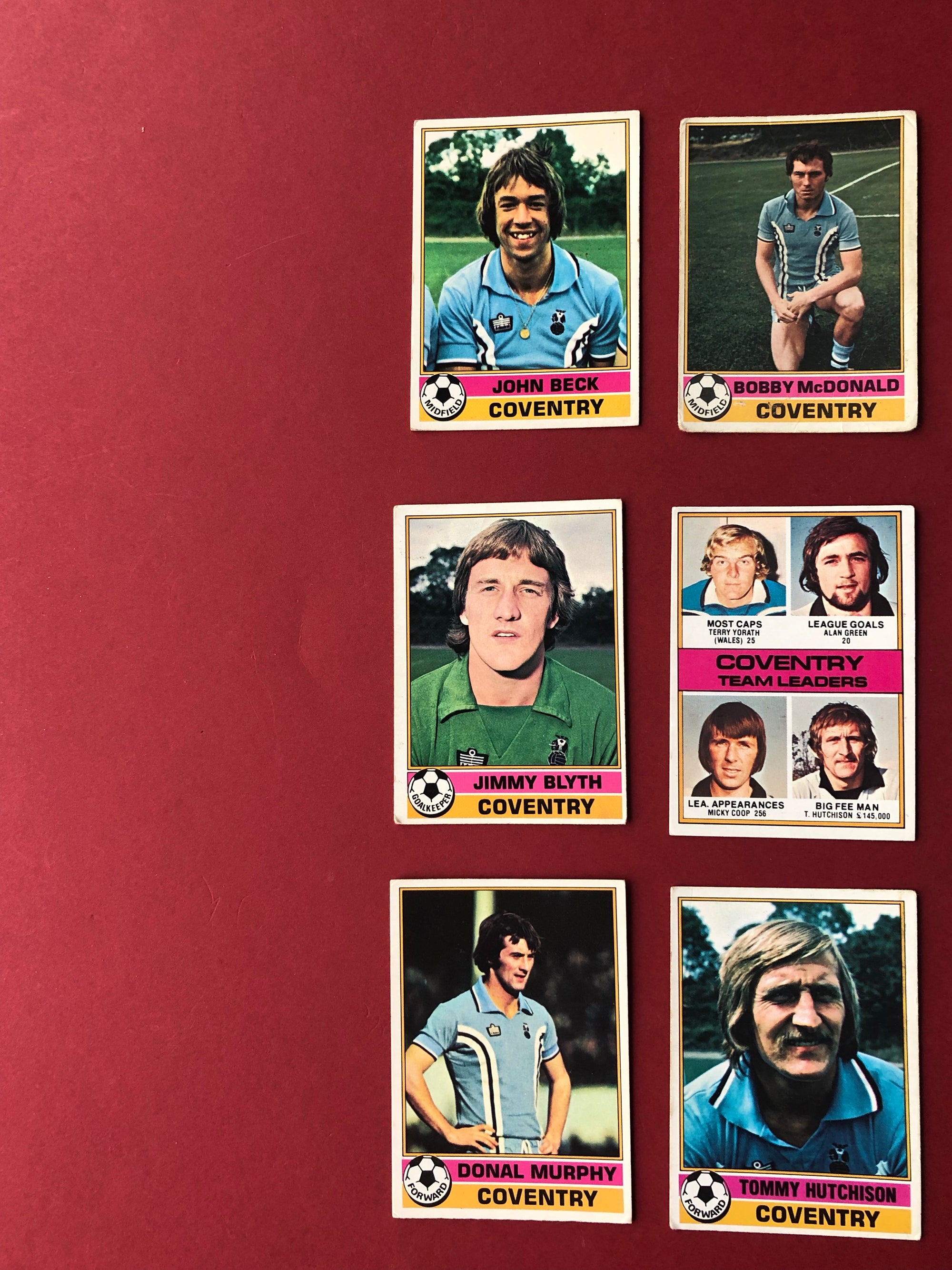 000. COVENRTY - KOMPLETT SETT MED FOTBALLKORT FRA TOPPS 1977/78
