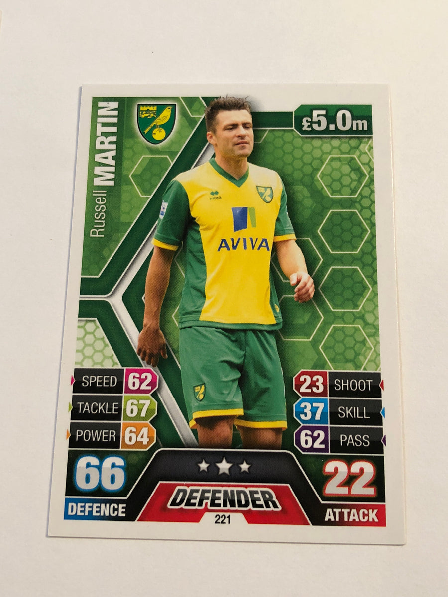 221. RUSSELL MARTIN - NORWICH CITY