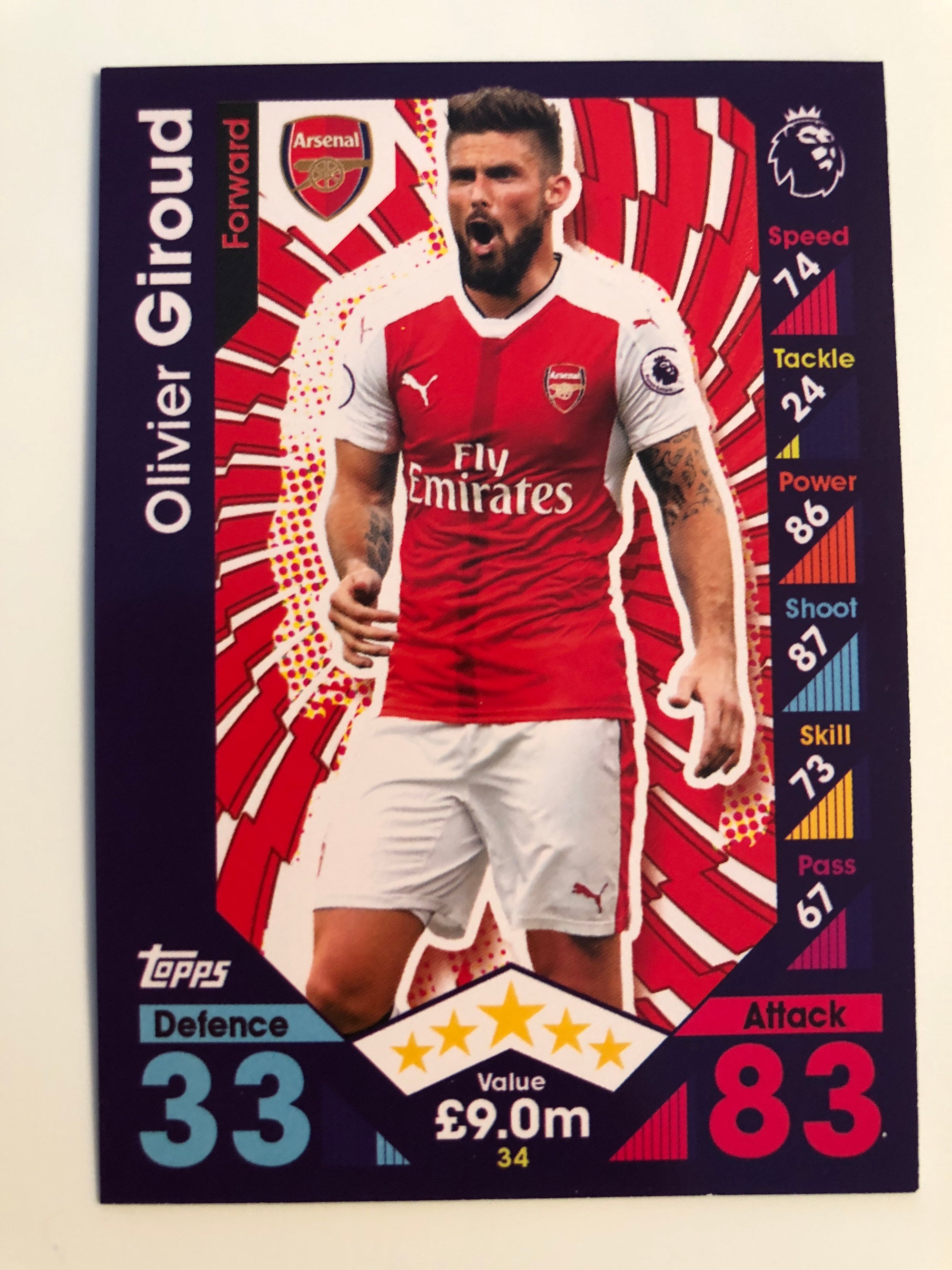 034 OLIVIER GIROUD - ARSENAL