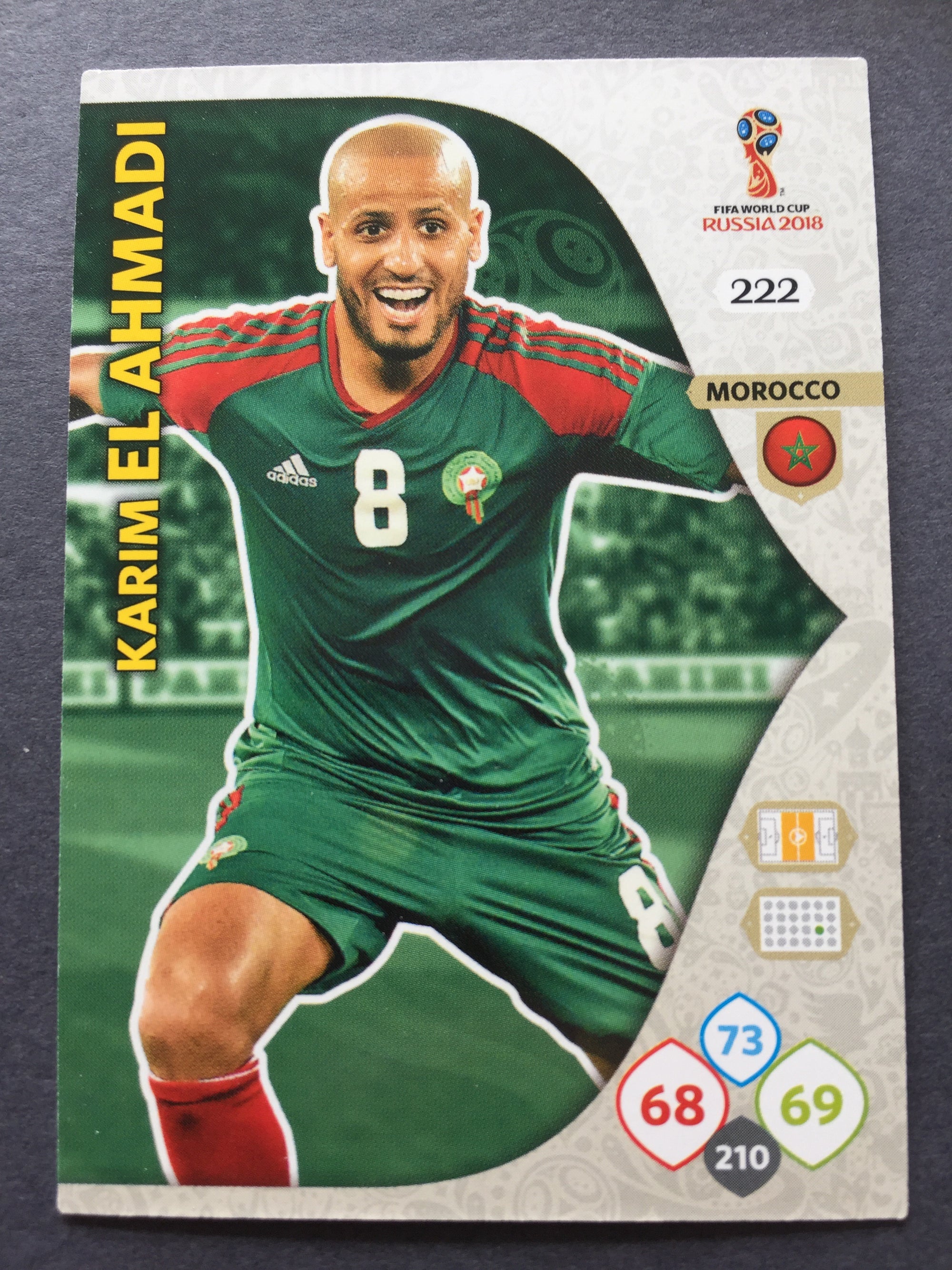 222. KARIM EL AHMADI - MOROCCO