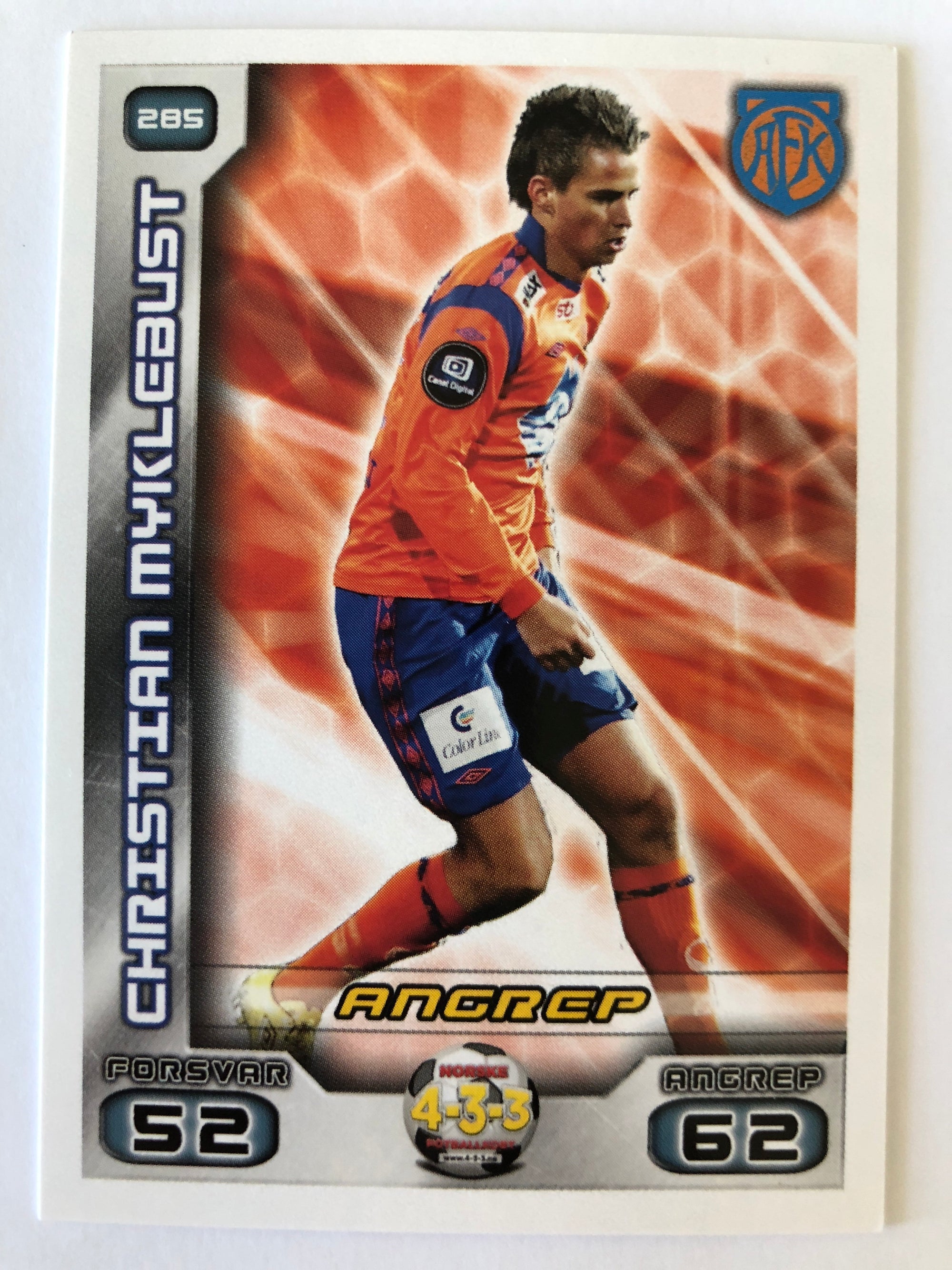 285. CHRISTIAN MYKLEBUST - AALESUND FK