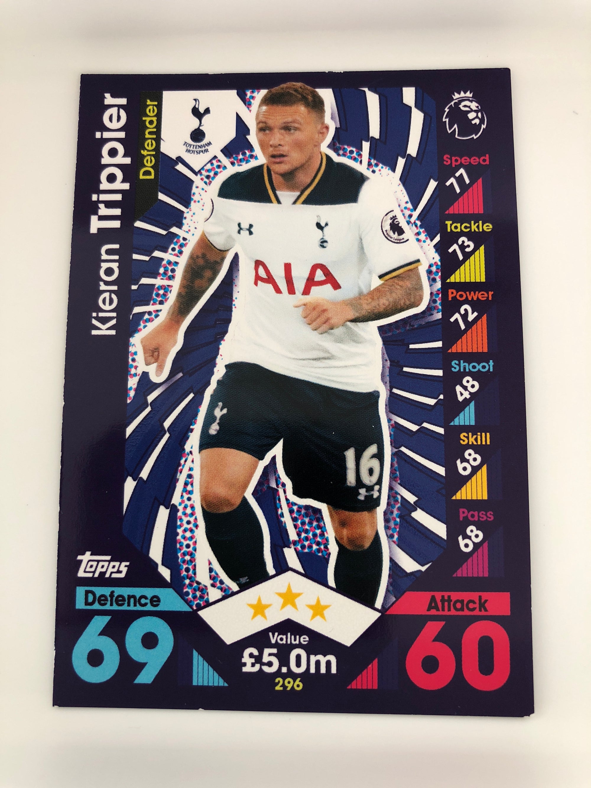 296. KIERAN TRIPPIER - TOTTENHAM HOTSPUR