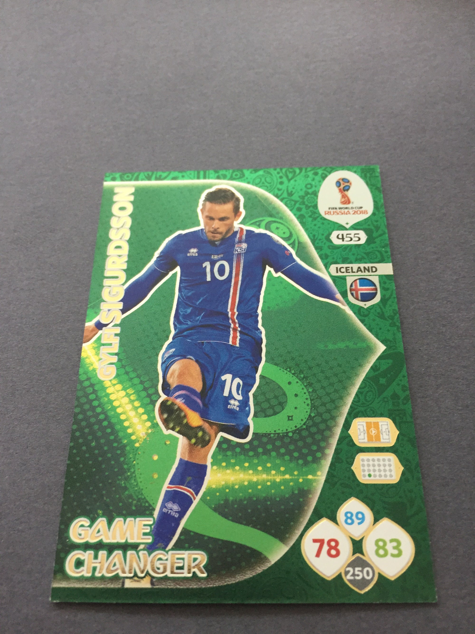 455. GYLFI SIGURDSSON - ICELAND - GAME CHANGER