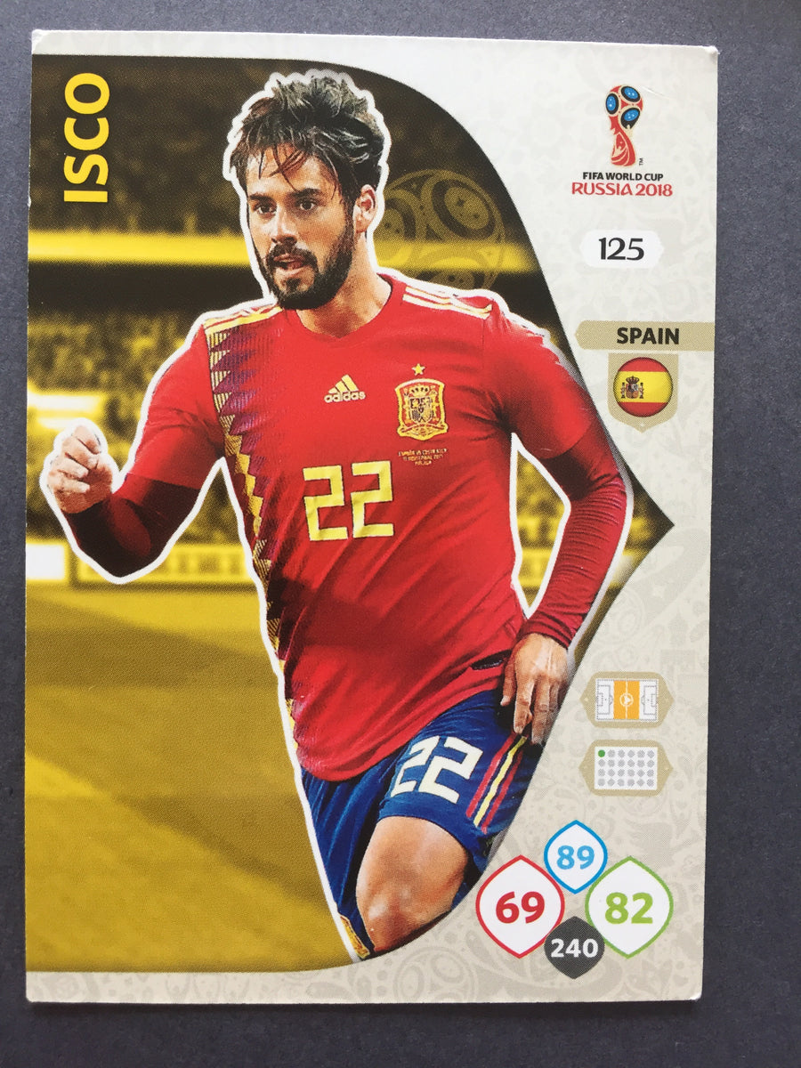 125. ISCO - SPAIN