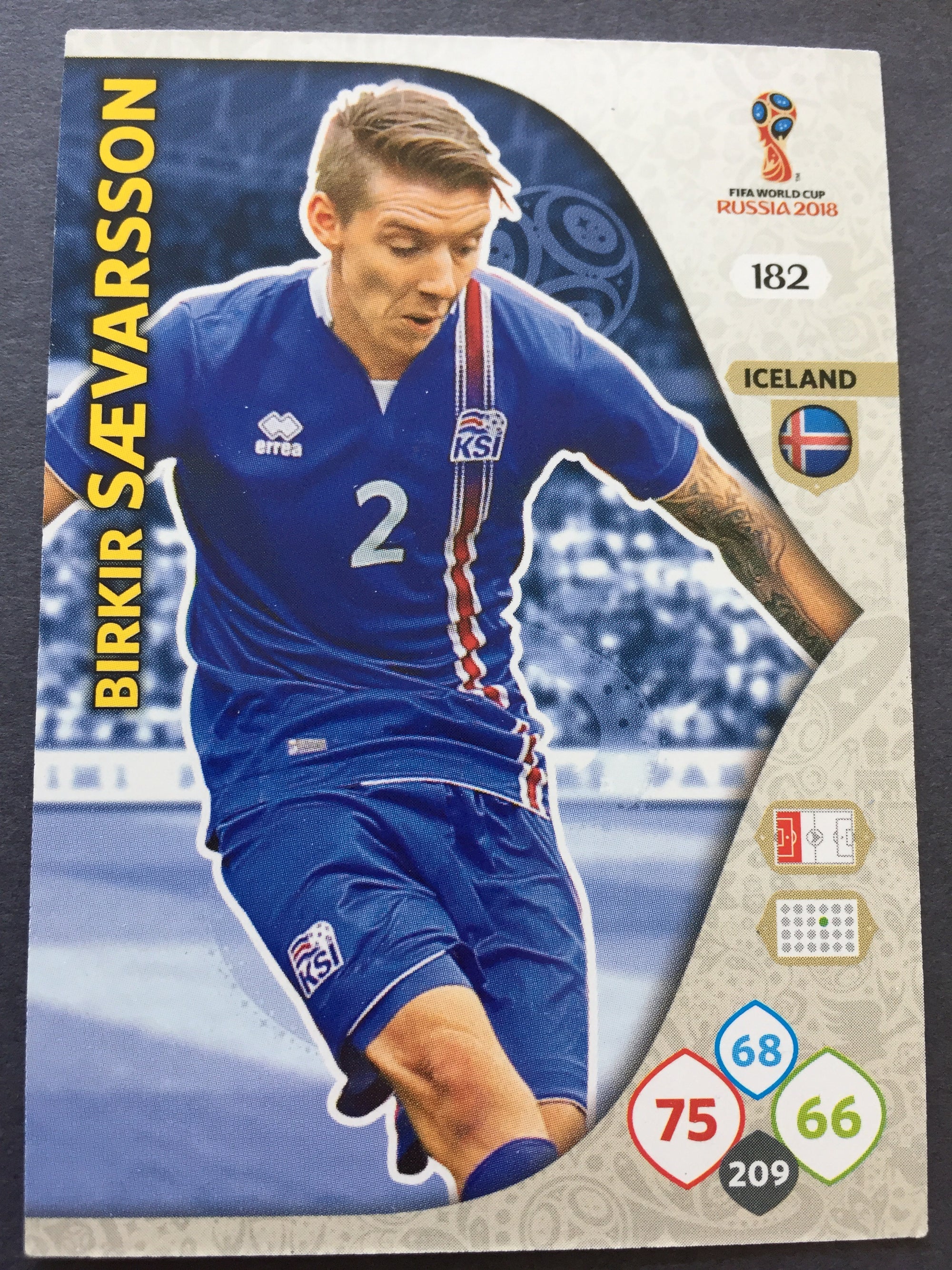 182. BIRKIR SÆVARSSON -ICELAND