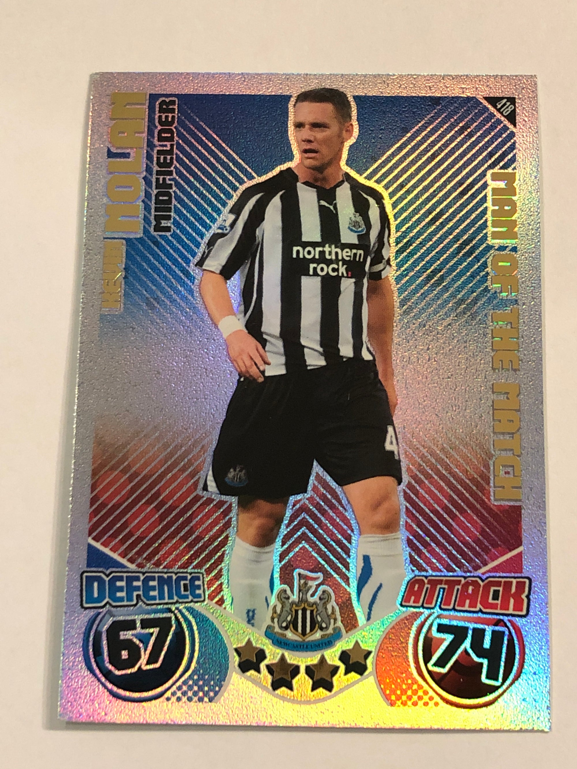418. KEVIN NOLAN - NEWCASTLE UNITED - MAN OF THE MATCH