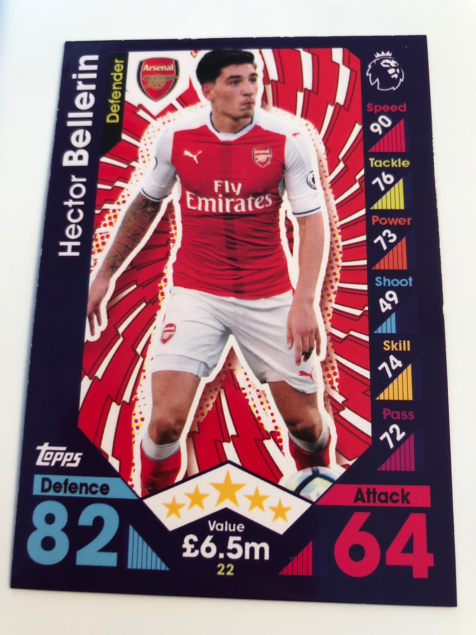 022. HECTOR BELLERIN - ARSENAL