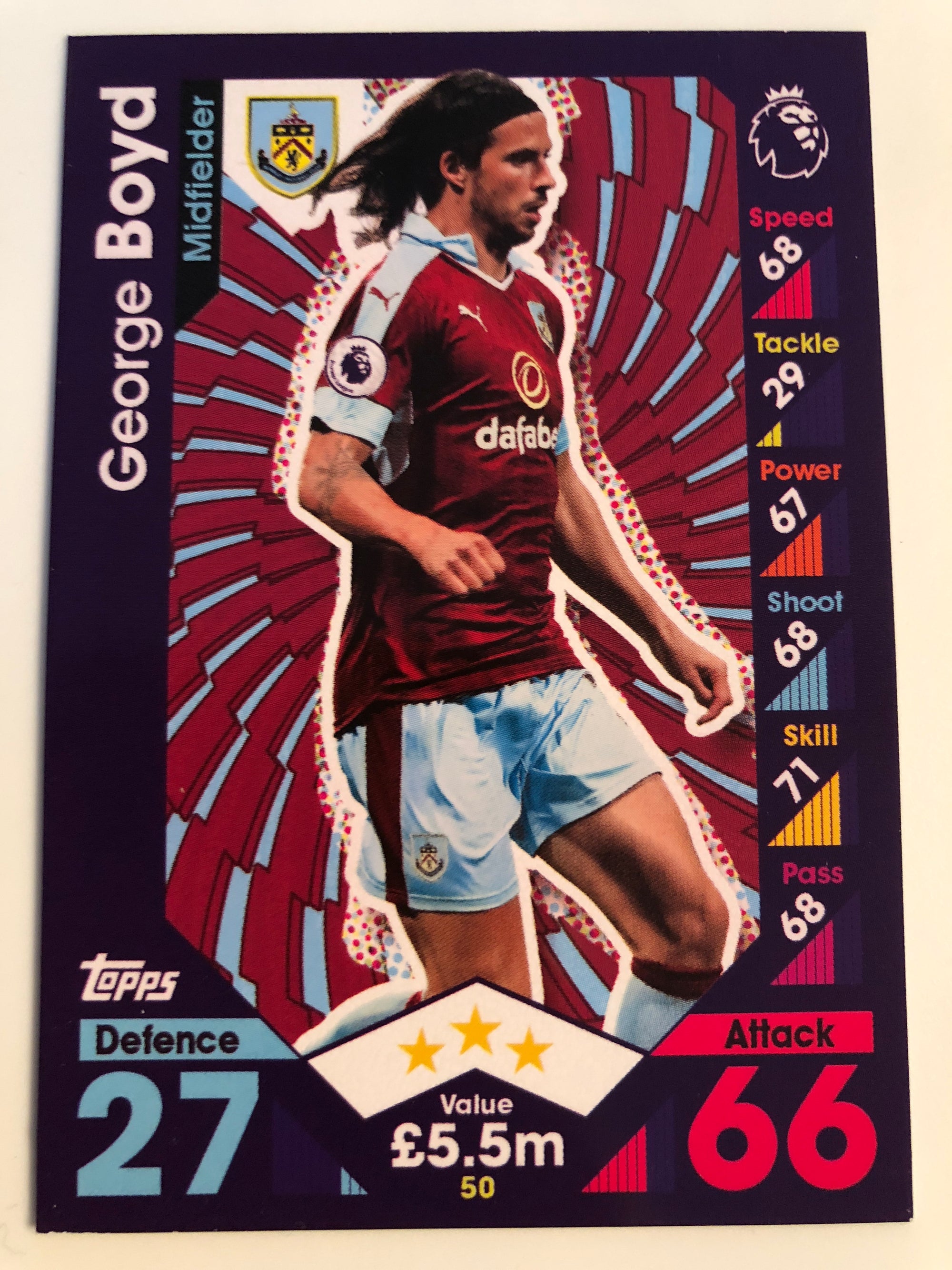 050. GEORGE BOYD - BURNLEY