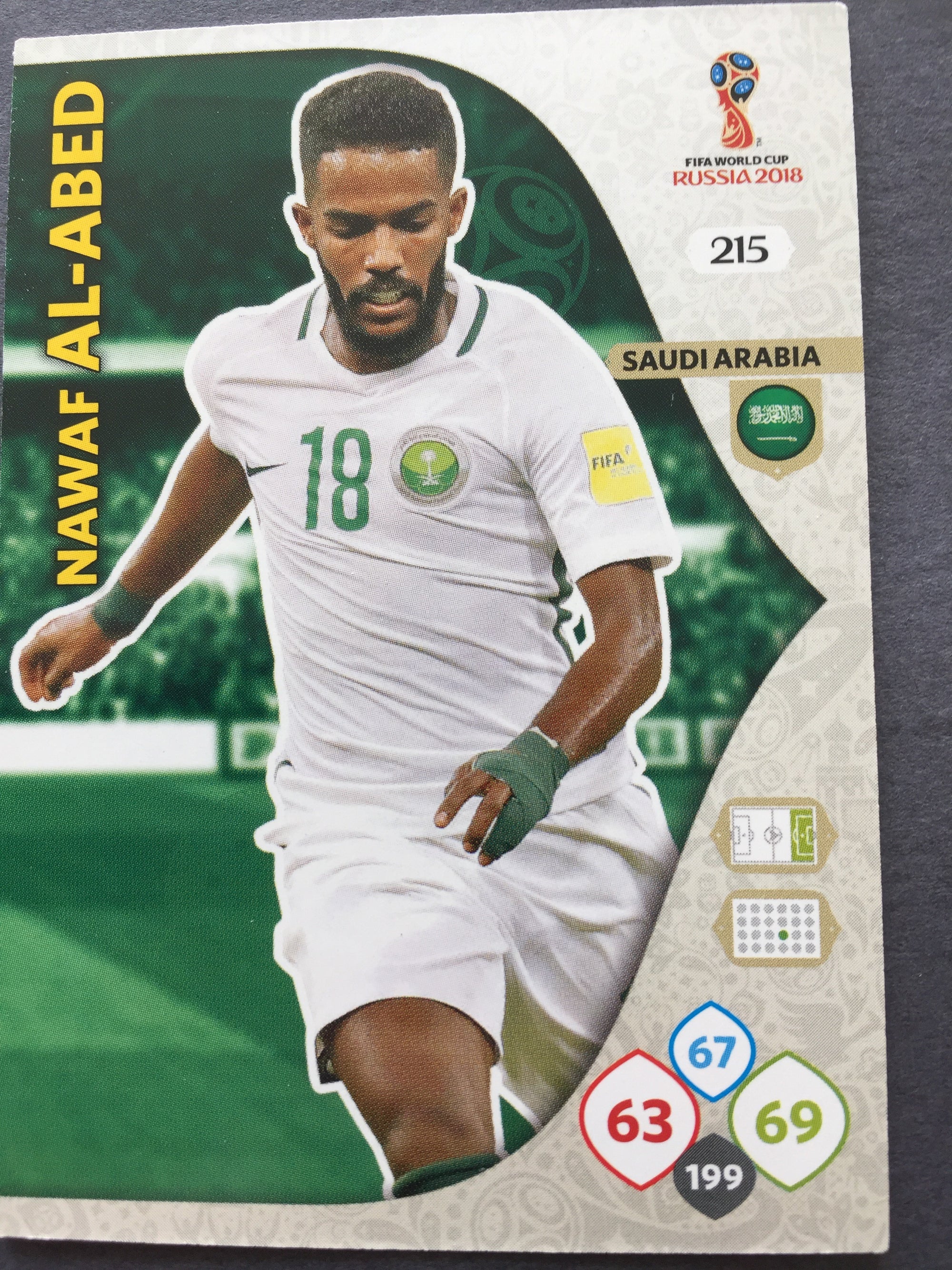 215. NAWAF AL-ABED - SAUDI ARABIA