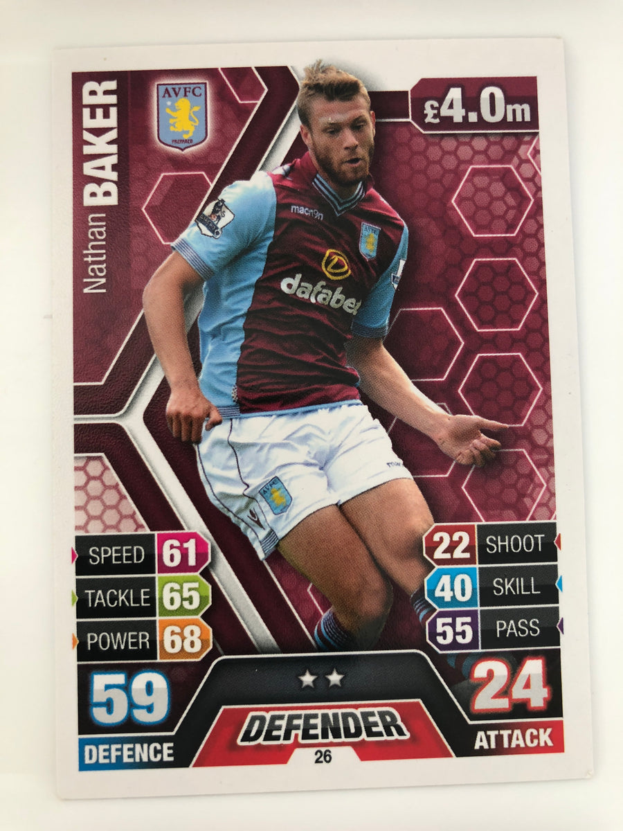 026. NATHAN BAKER - ASTON VILLA