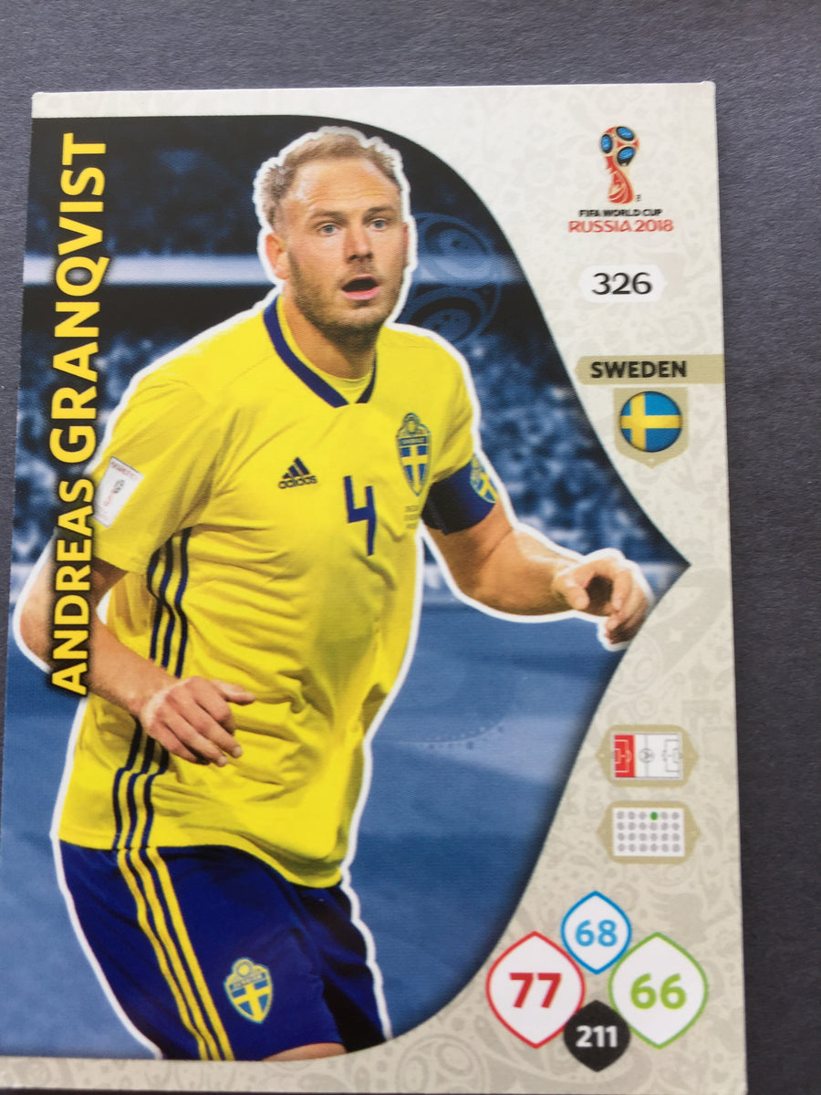 326. ANDREAS GRANQVIST - SWEDEN