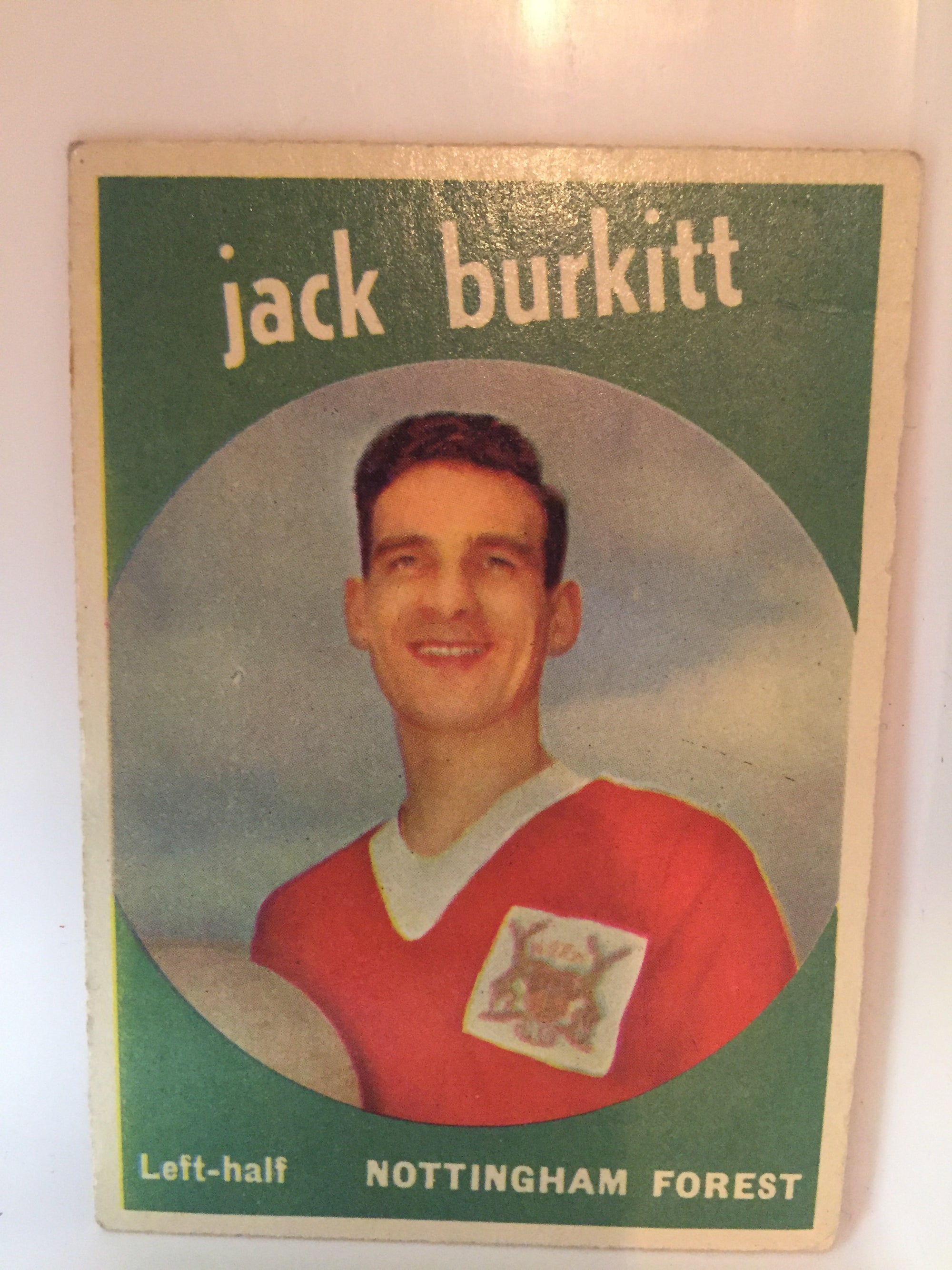 024.JACK BURKITT - NOTTINGHAM FOREST