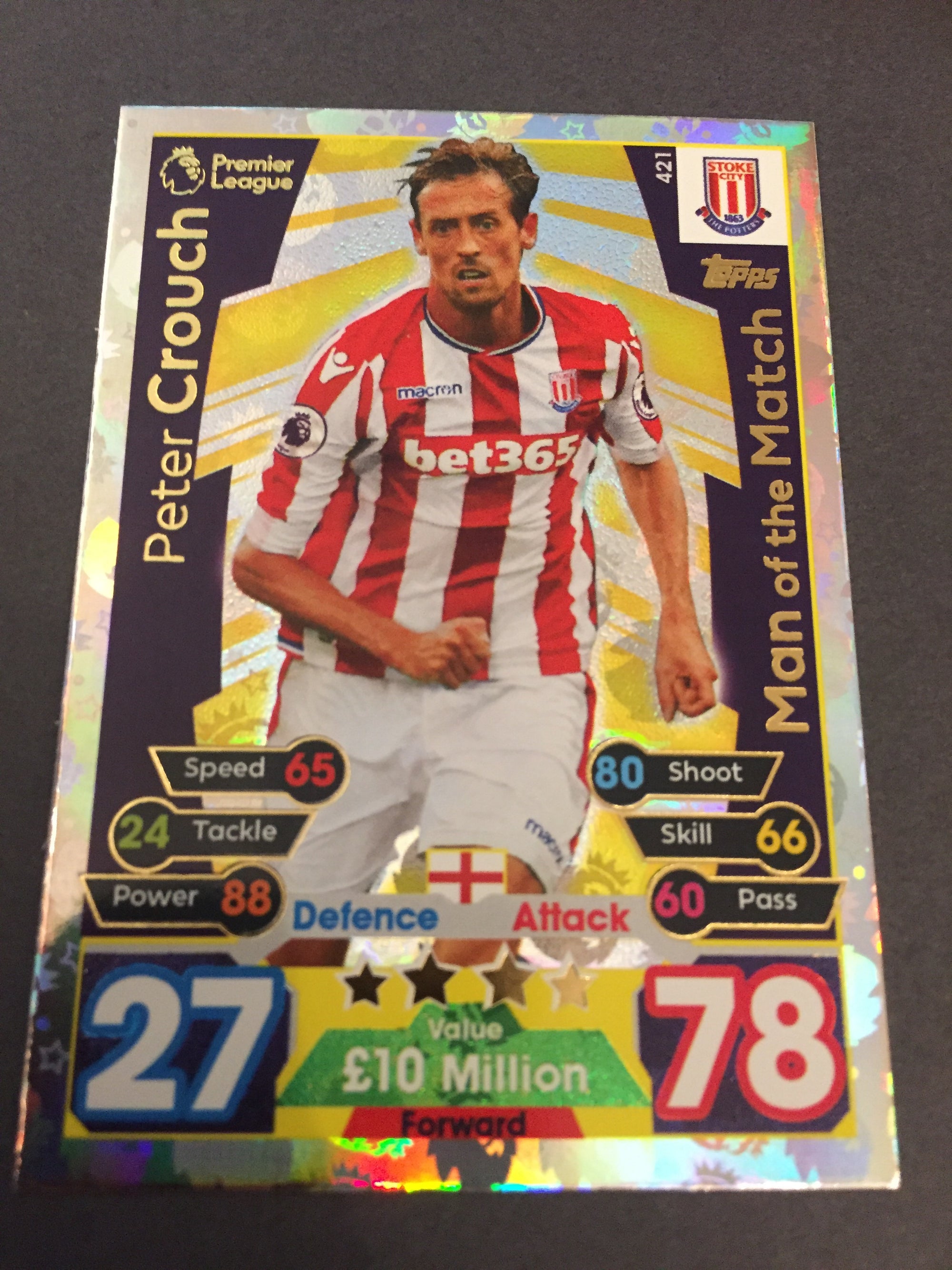 421. PETER CROUCH - STOKE CITY - MAN OF THE MATCH
